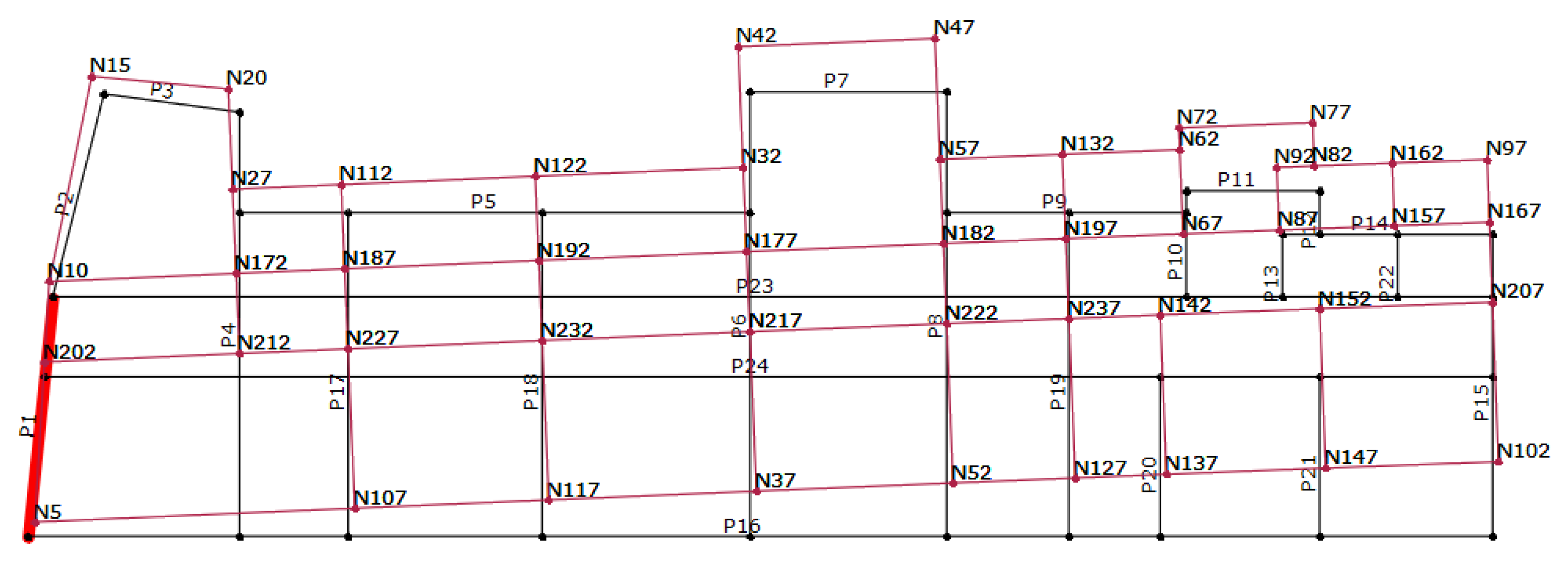 Sustainability 13 06353 g022 Sustainability 13 06353 g022