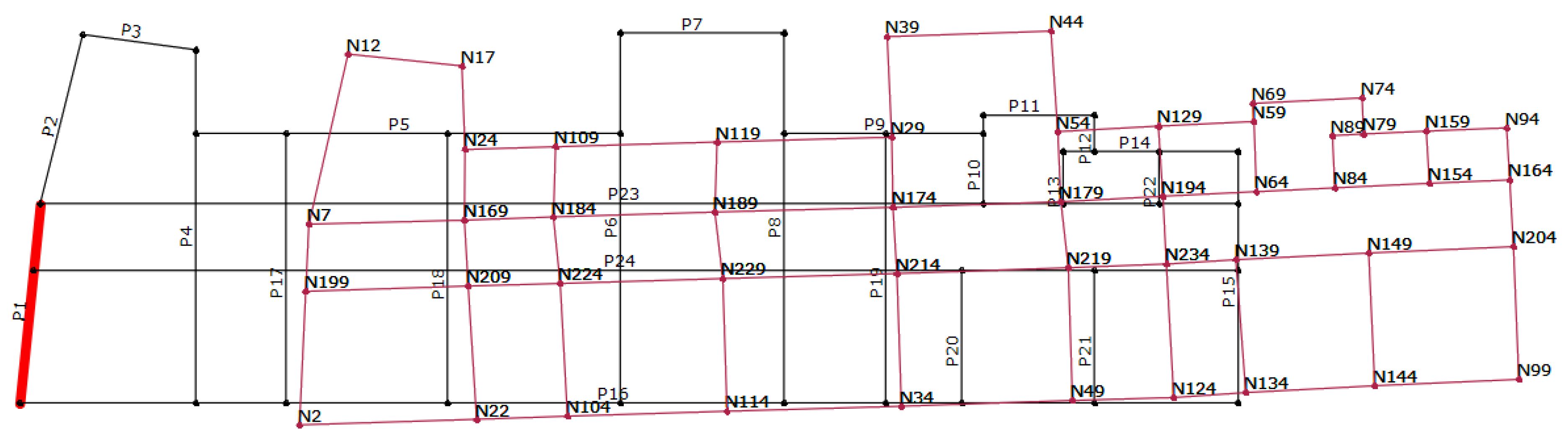 Sustainability 13 06353 g023 Sustainability 13 06353 g023