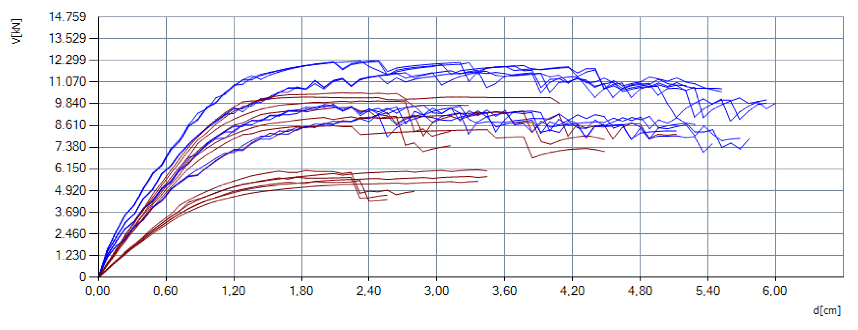 Sustainability 13 06353 g024 Sustainability 13 06353 g024