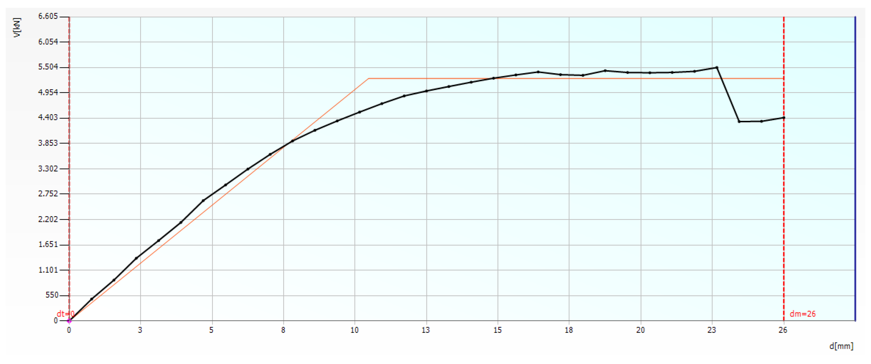 Sustainability 13 06353 g026 Sustainability 13 06353 g026