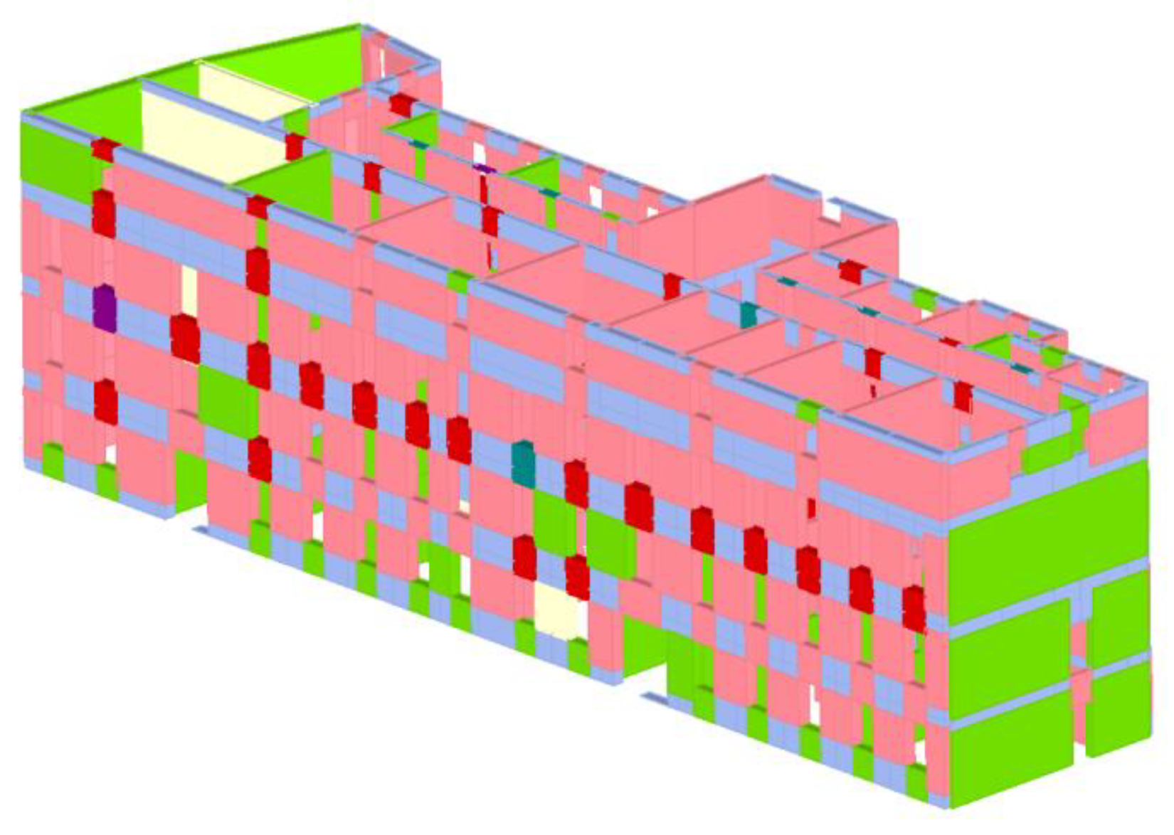 Sustainability 13 06353 g027 Sustainability 13 06353 g027