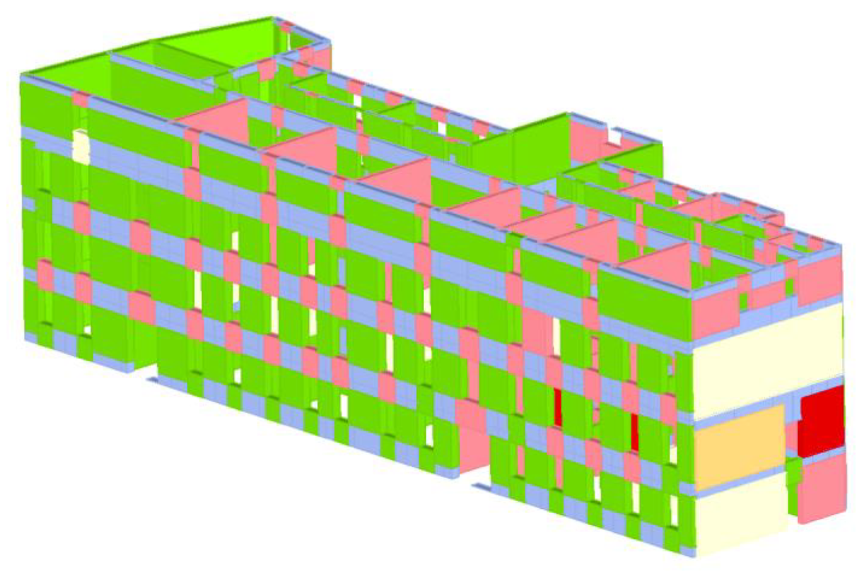 Sustainability 13 06353 g028 Sustainability 13 06353 g028