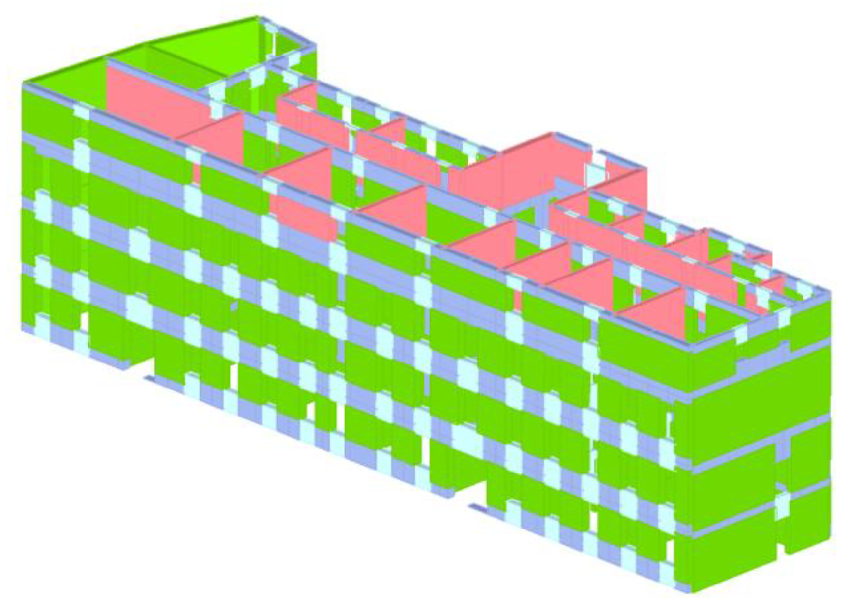 Sustainability 13 06353 g030 Sustainability 13 06353 g030