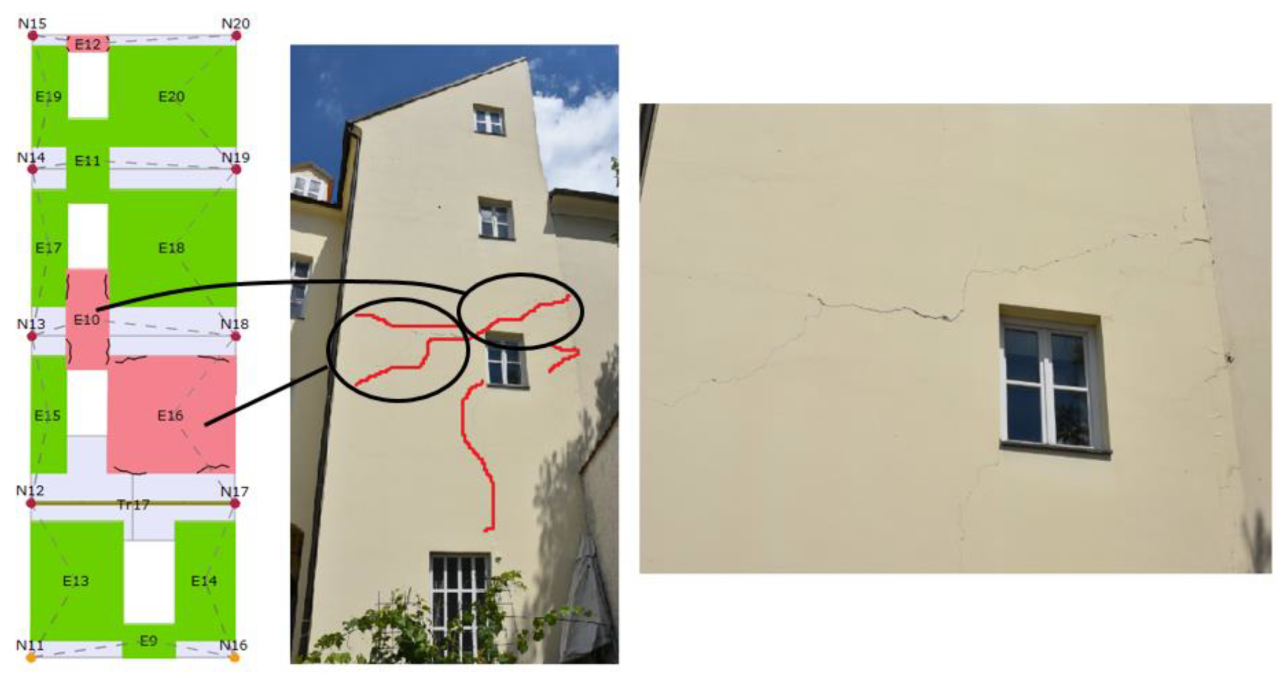 Sustainability 13 06353 g033 Sustainability 13 06353 g033