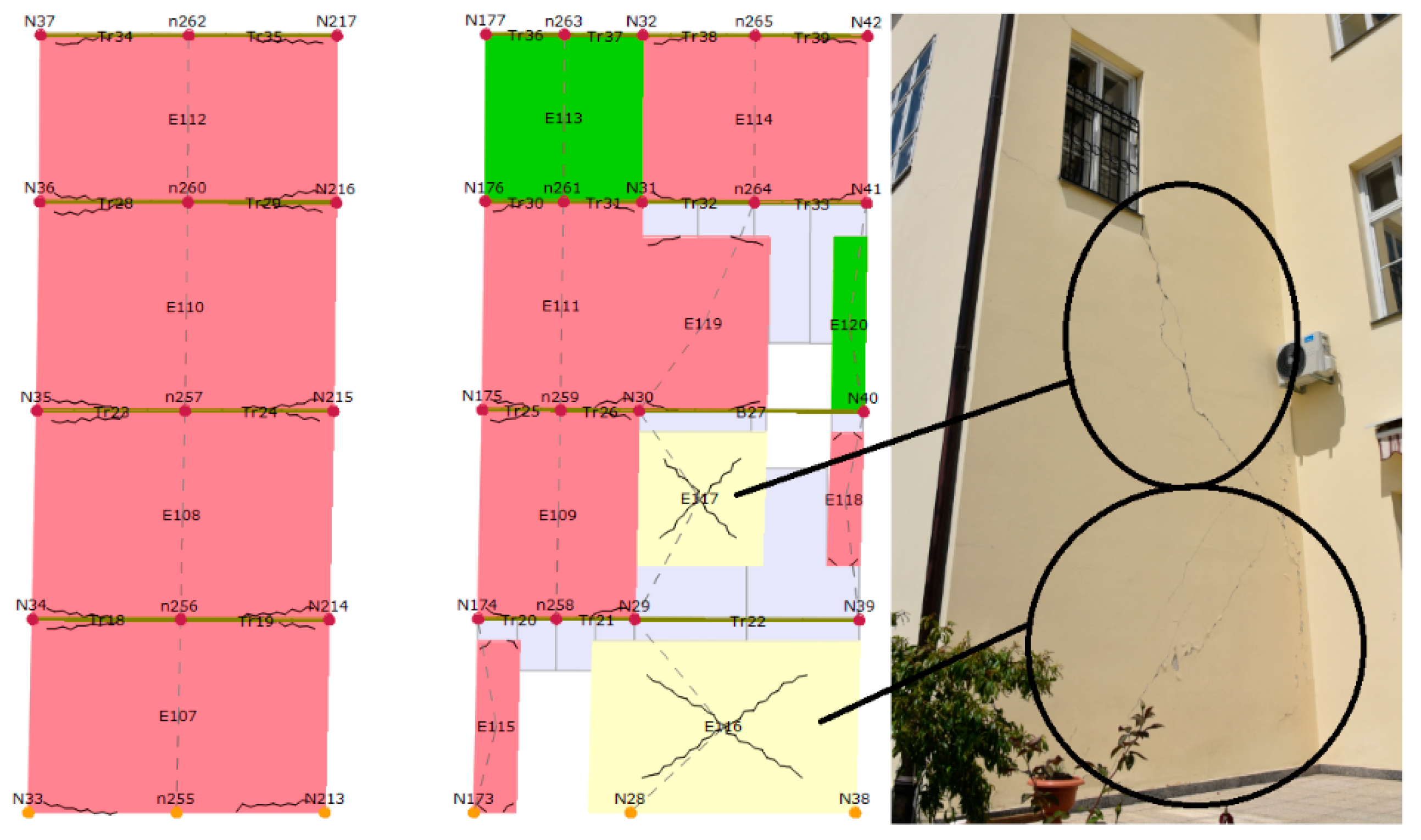 Sustainability 13 06353 g034 Sustainability 13 06353 g034