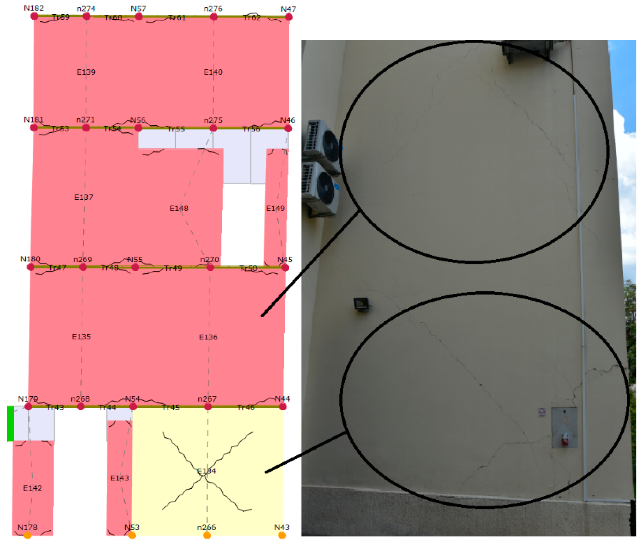 Sustainability 13 06353 g036 Sustainability 13 06353 g036