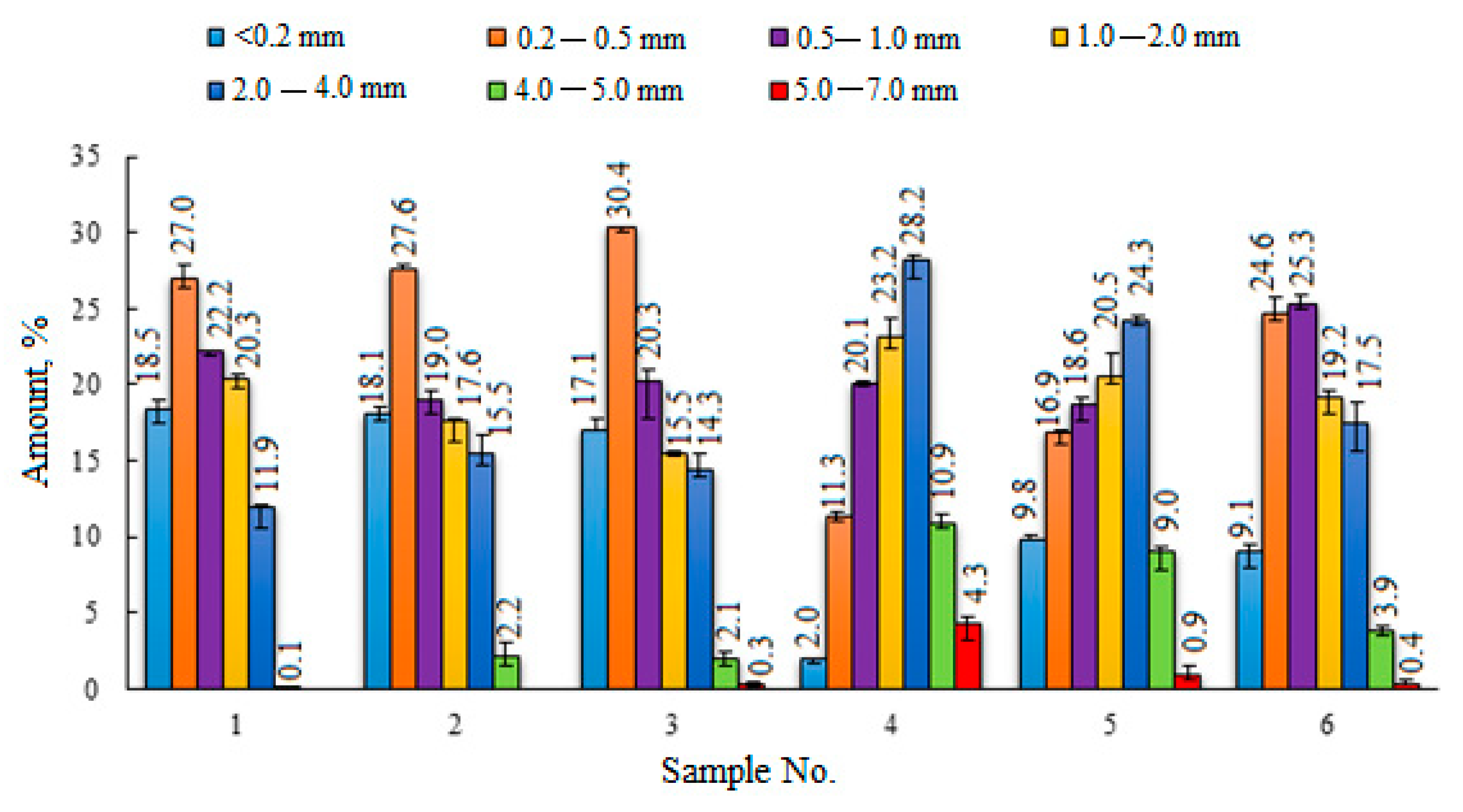 Sustainability 13 06354 g001 Sustainability 13 06354 g001