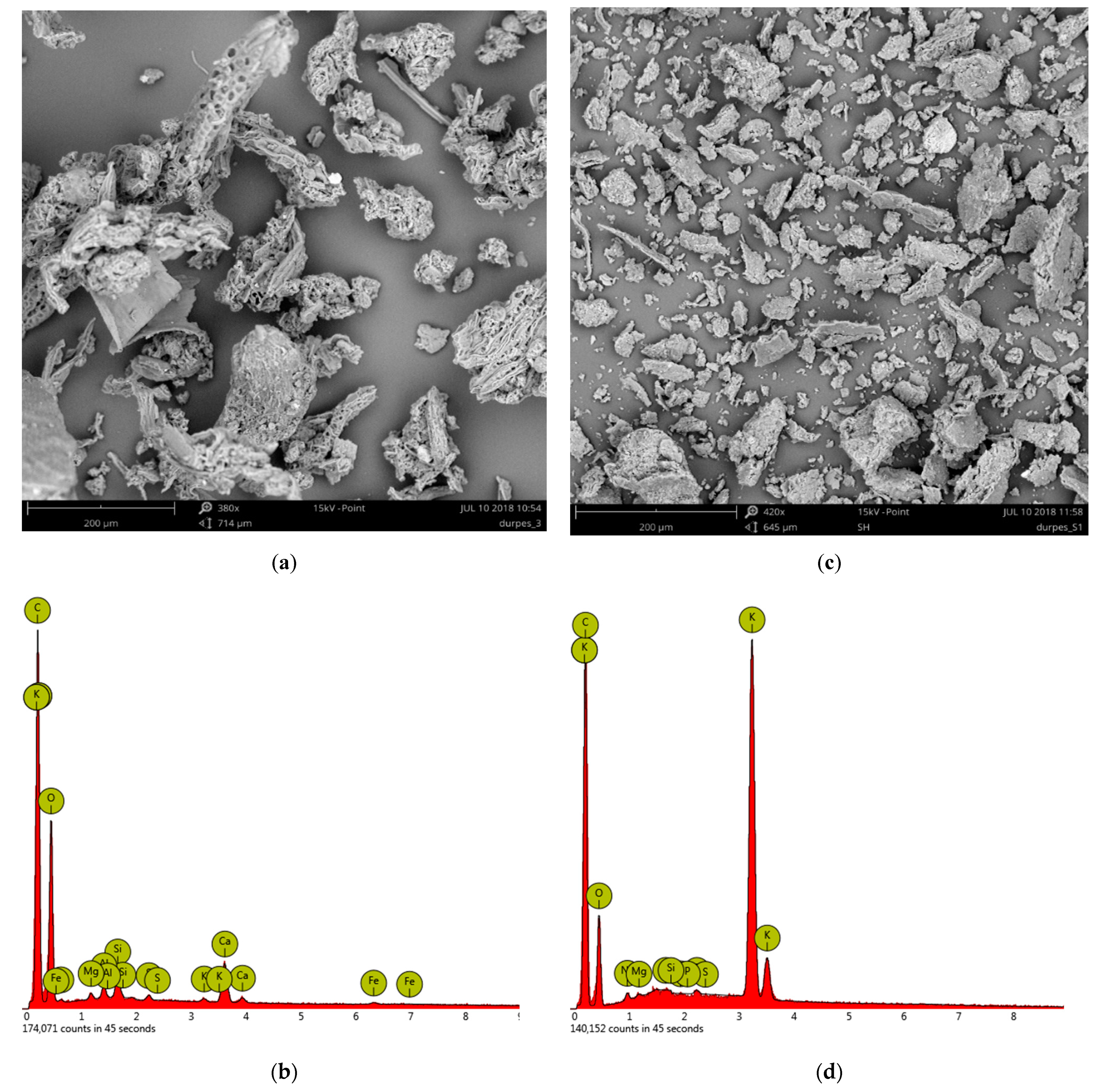 Sustainability 13 06354 g004 Sustainability 13 06354 g004