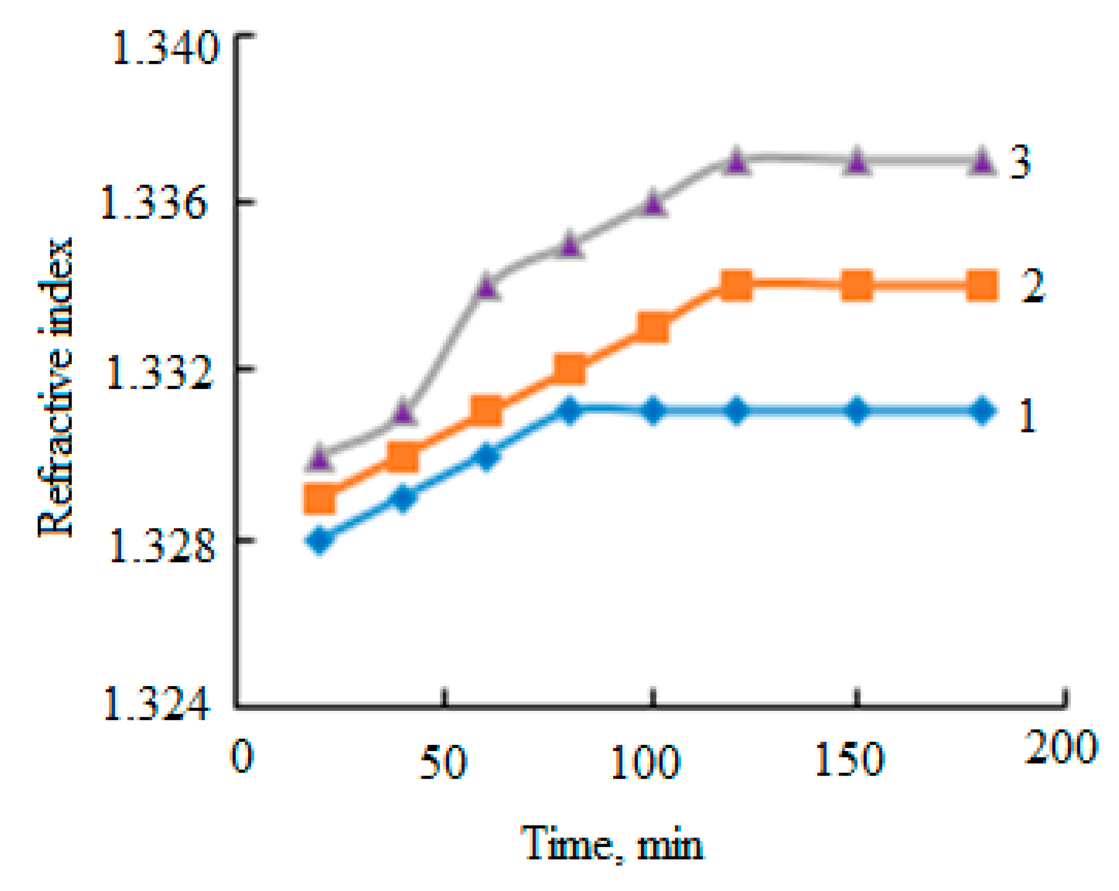 Sustainability 13 06354 g005 Sustainability 13 06354 g005