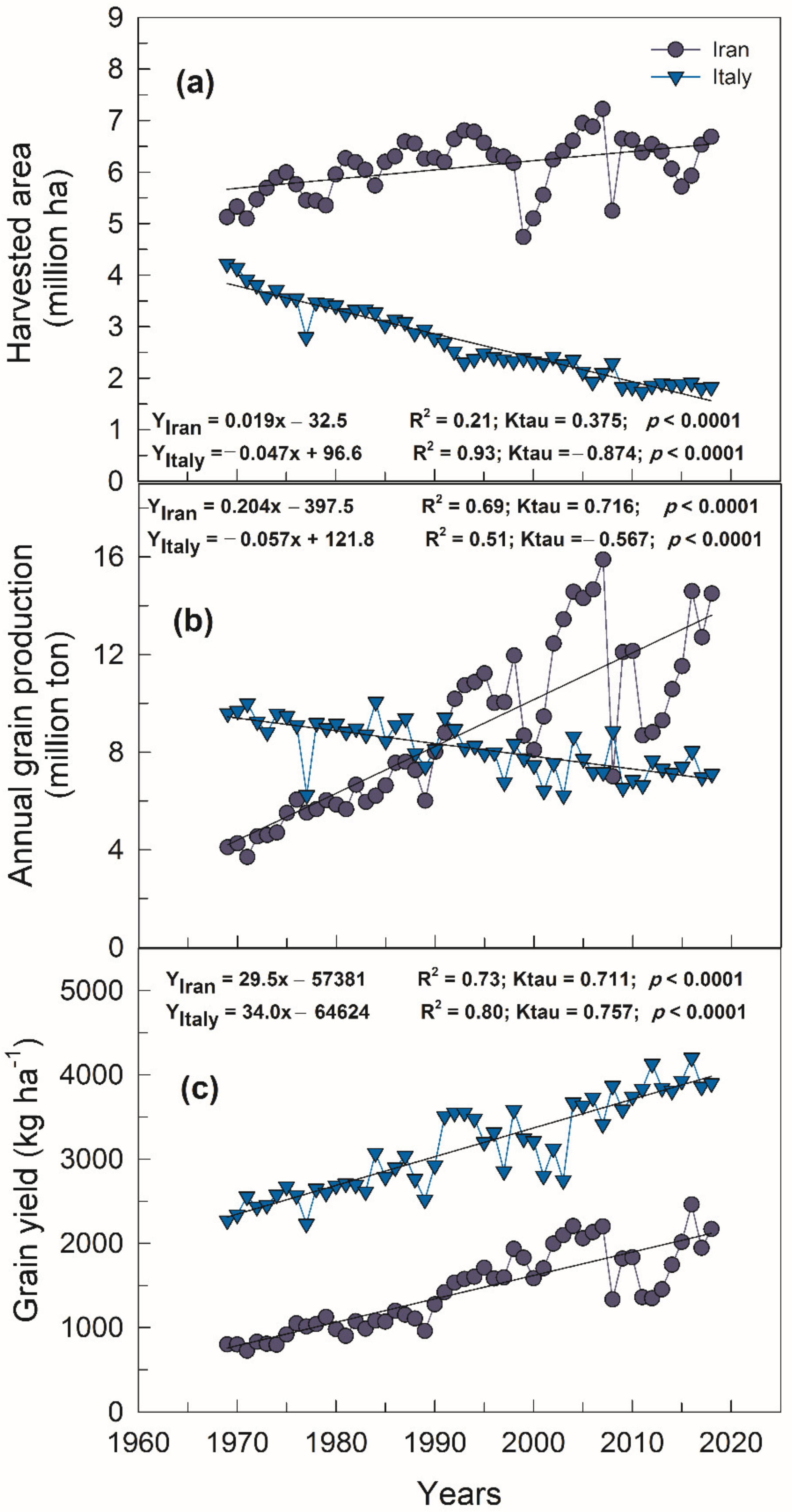 Sustainability 13 06356 g001