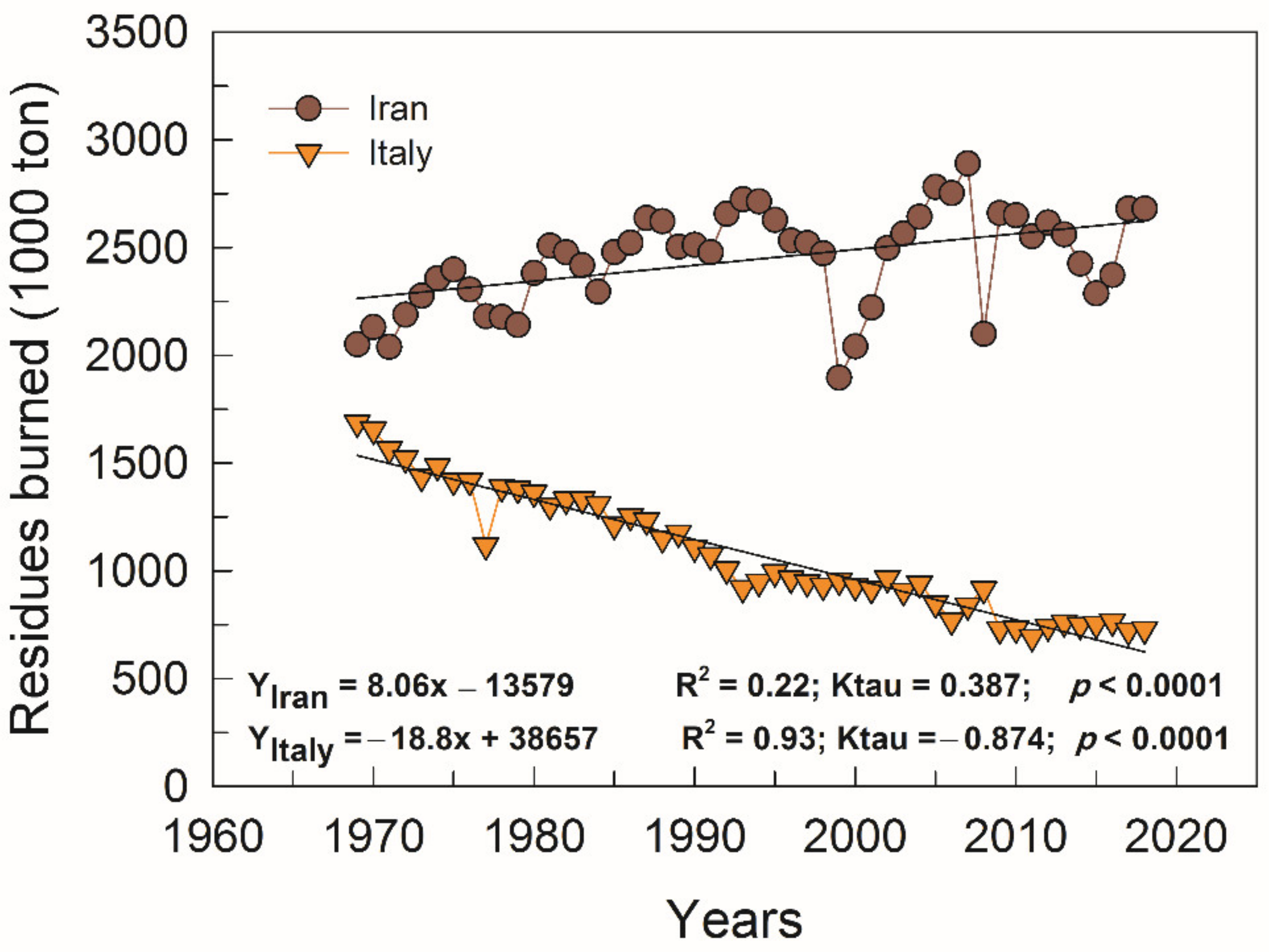 Sustainability 13 06356 g002