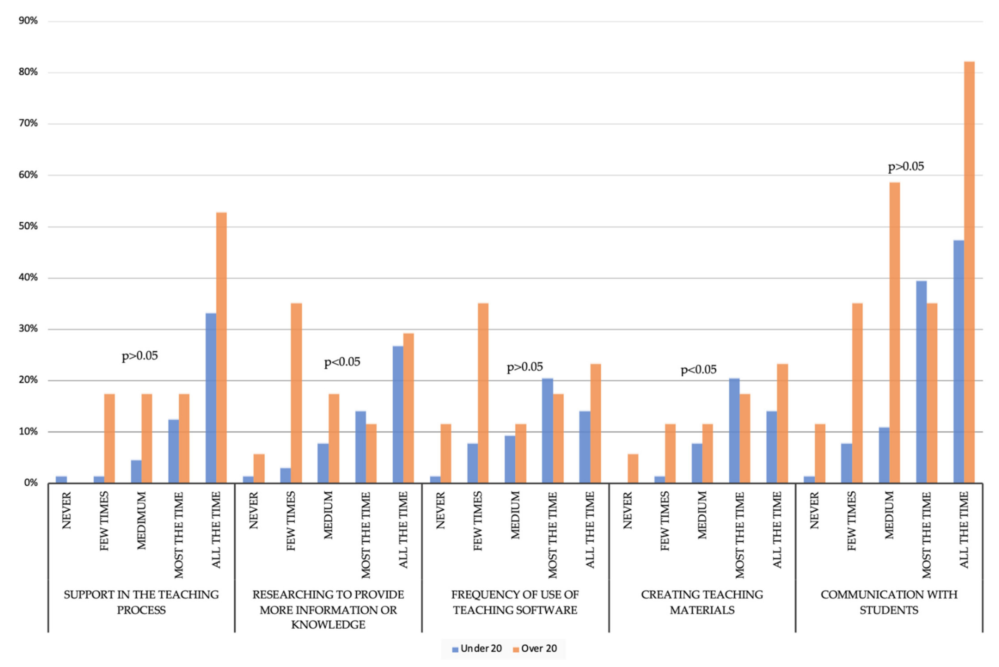 Sustainability 13 06363 g001 Sustainability 13 06363 g001