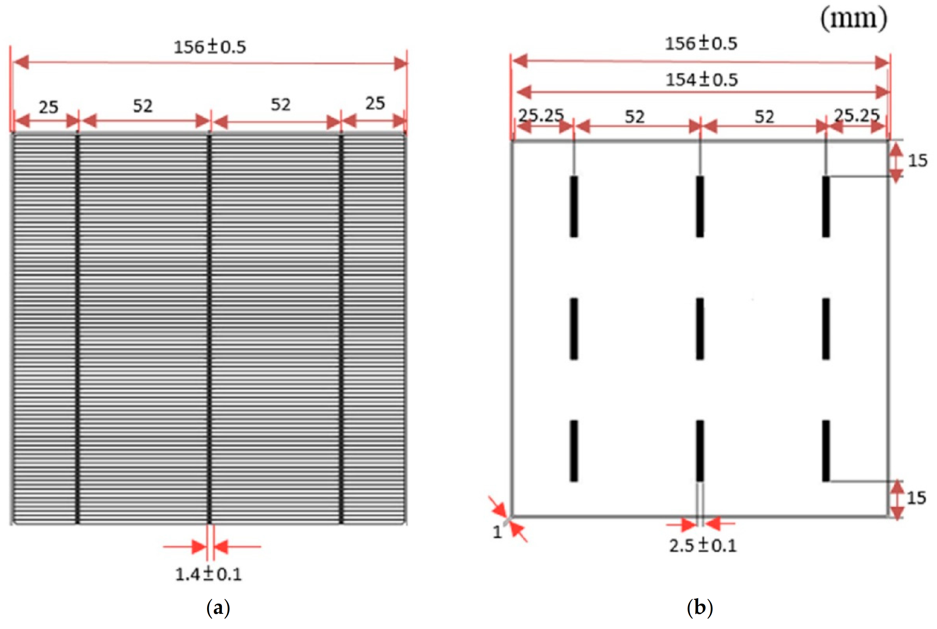 Sustainability 13 06364 g003