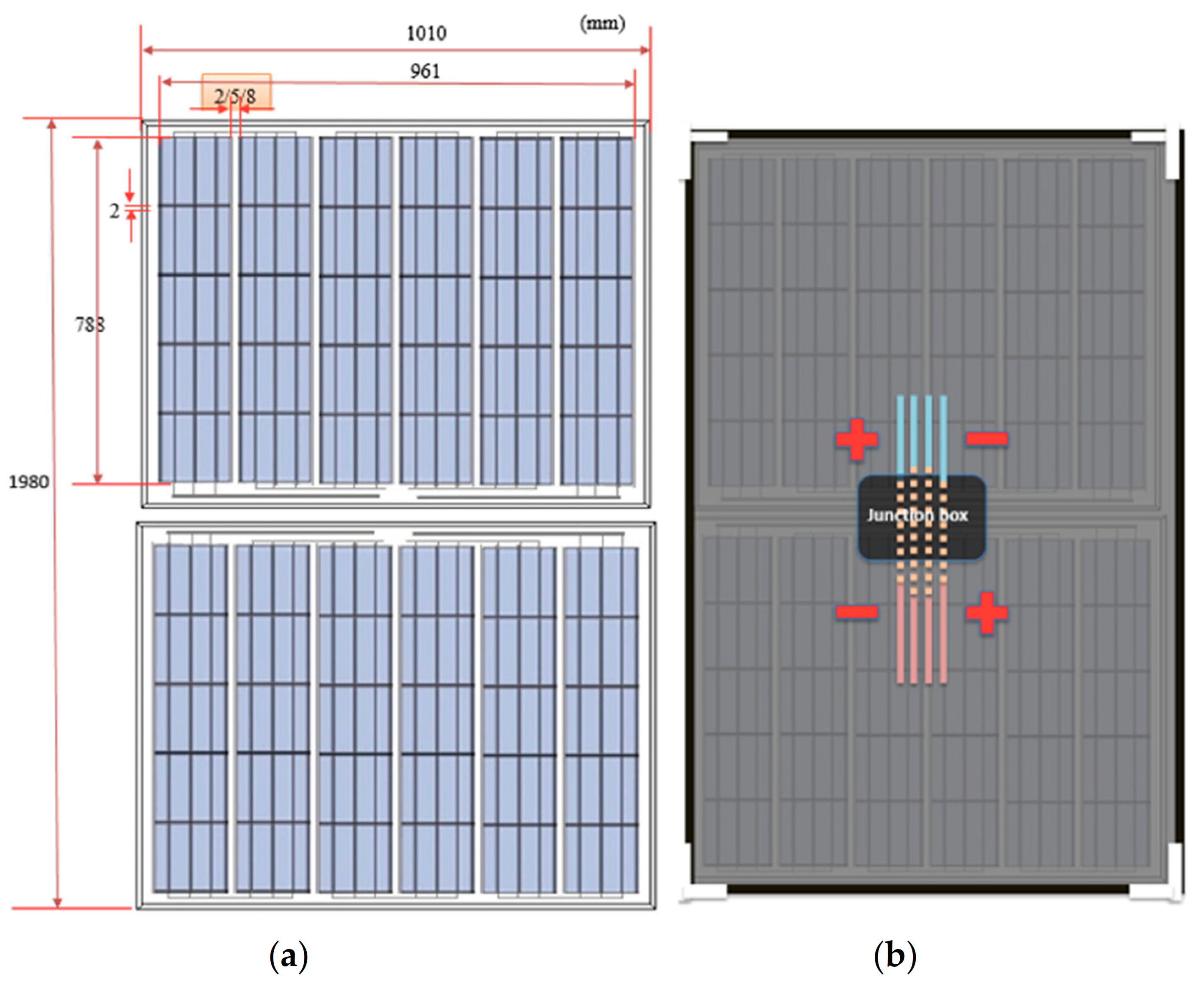 Sustainability 13 06364 g004