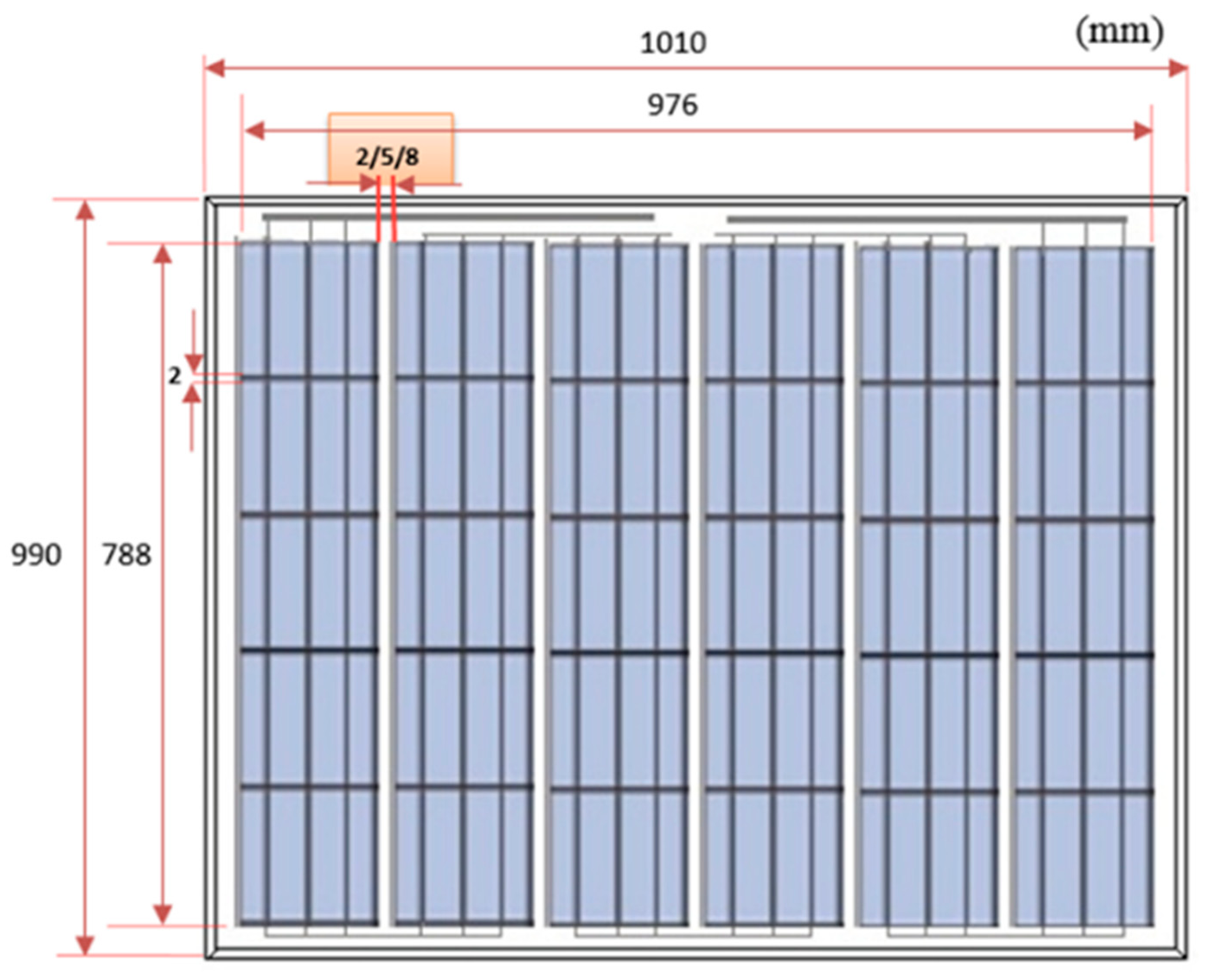 Sustainability 13 06364 g005