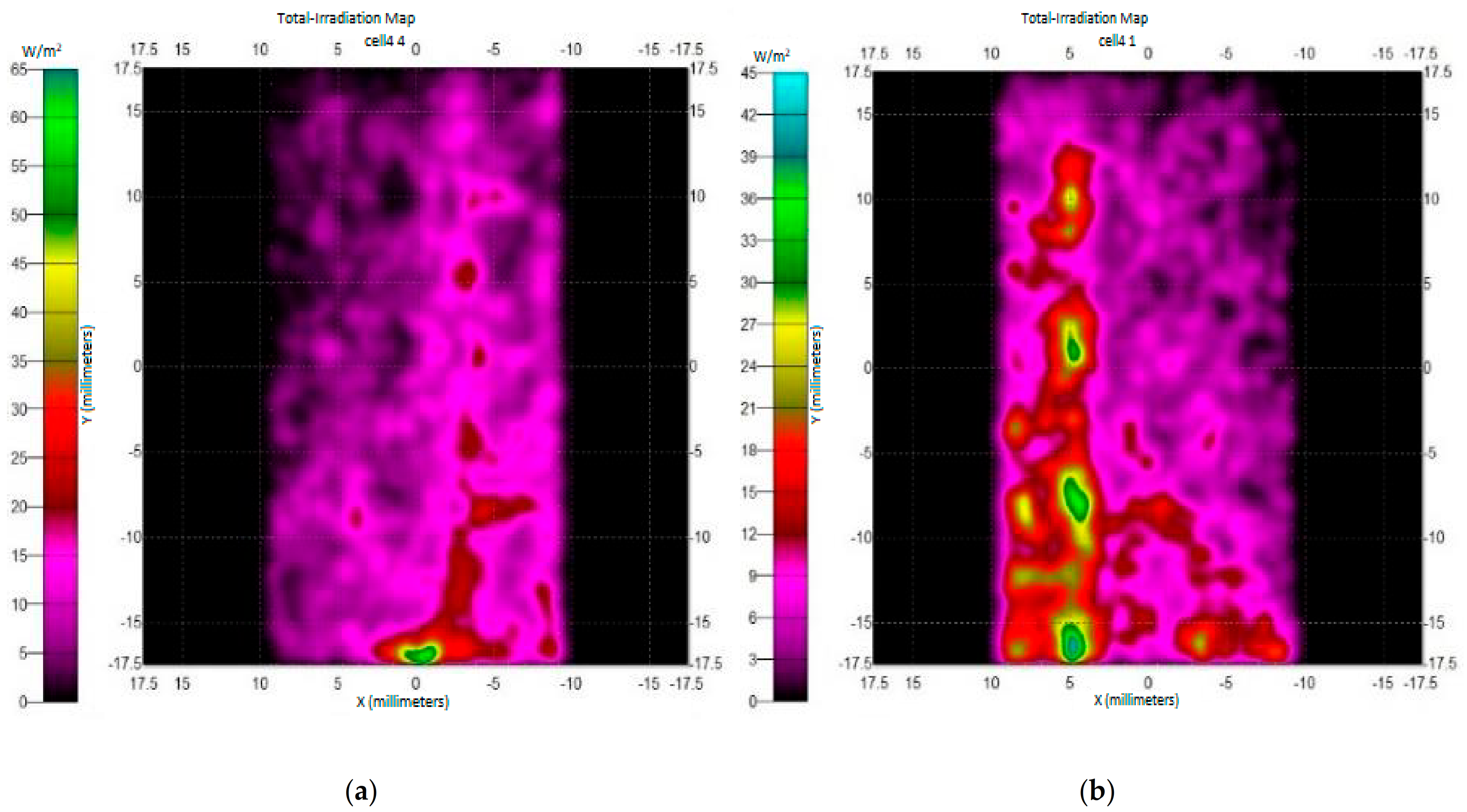 Sustainability 13 06364 g009a