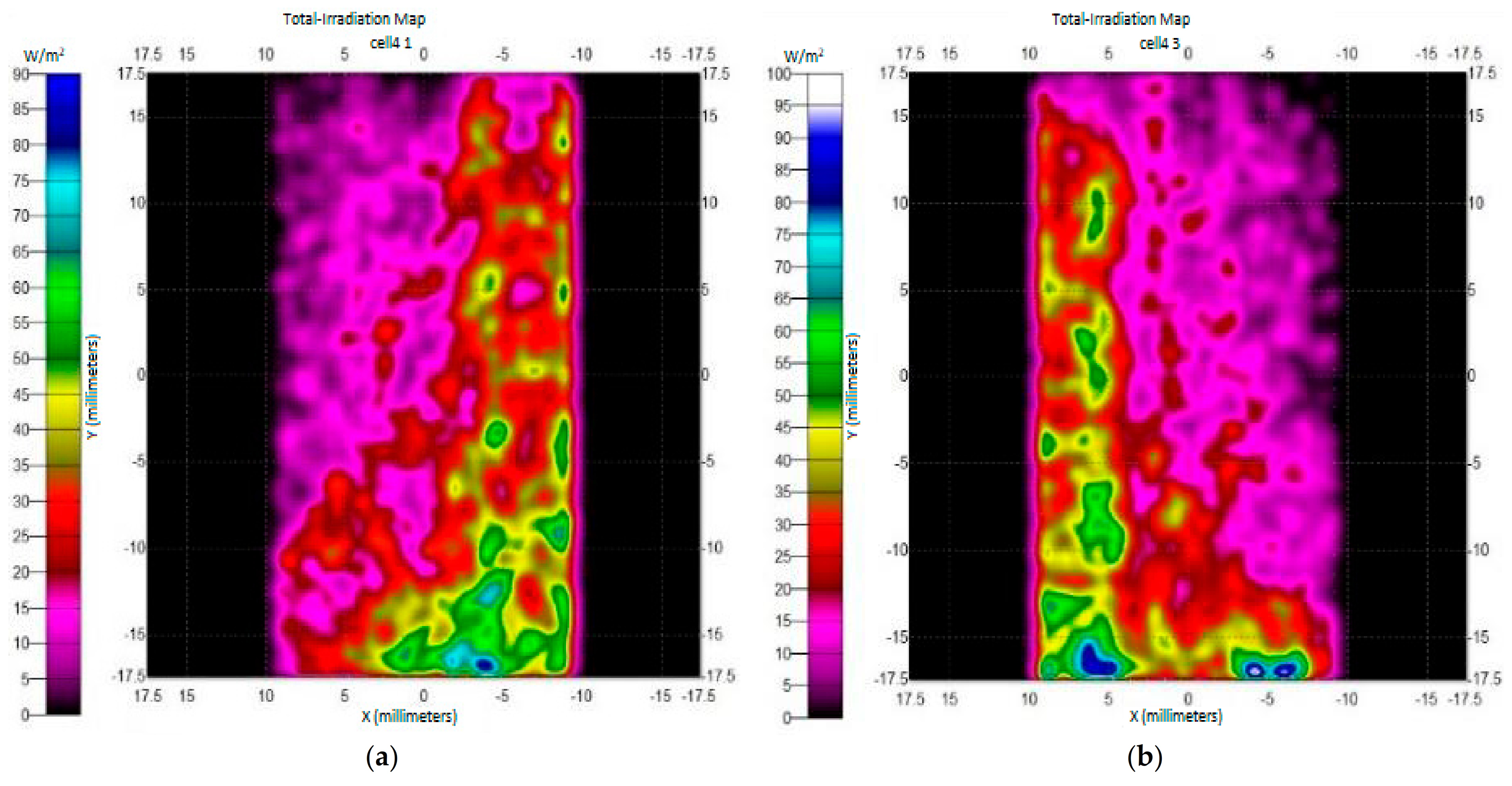 Sustainability 13 06364 g010a
