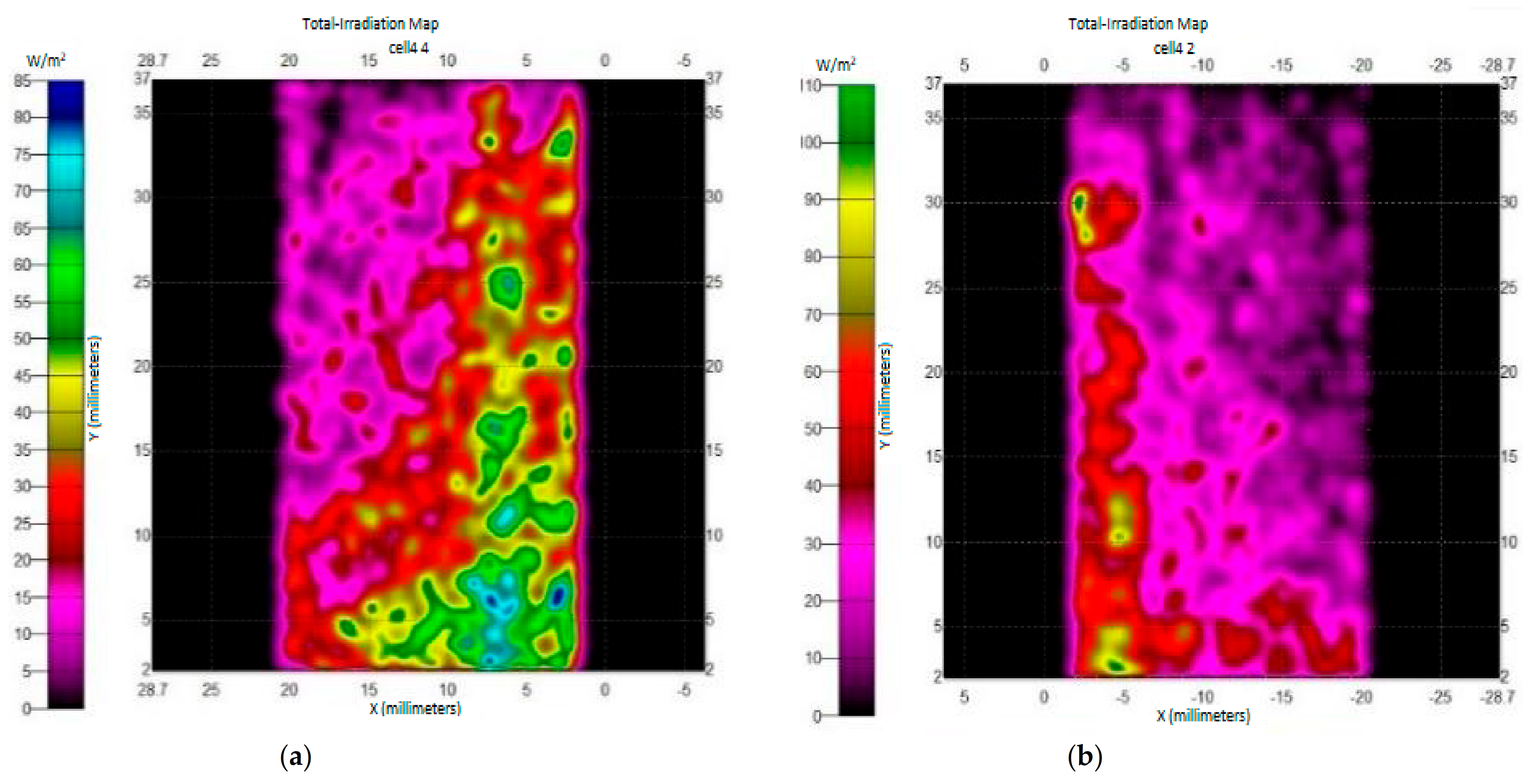 Sustainability 13 06364 g011a