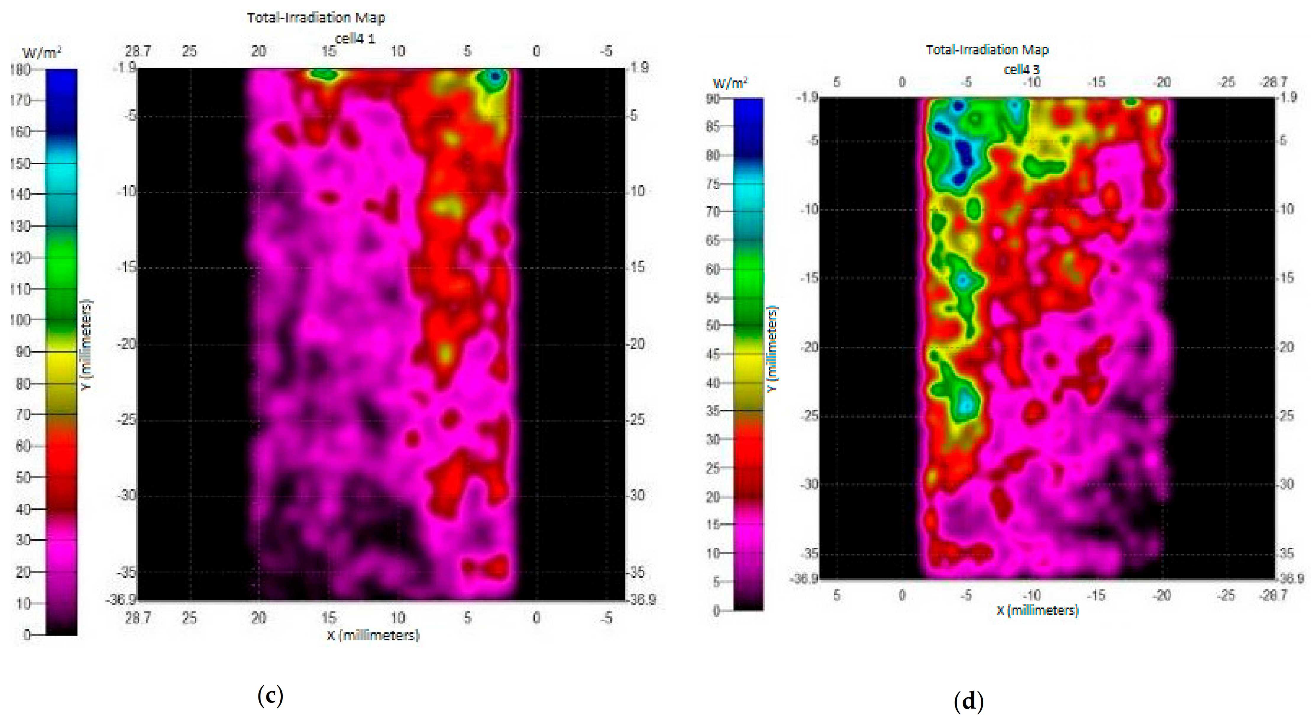 Sustainability 13 06364 g011b