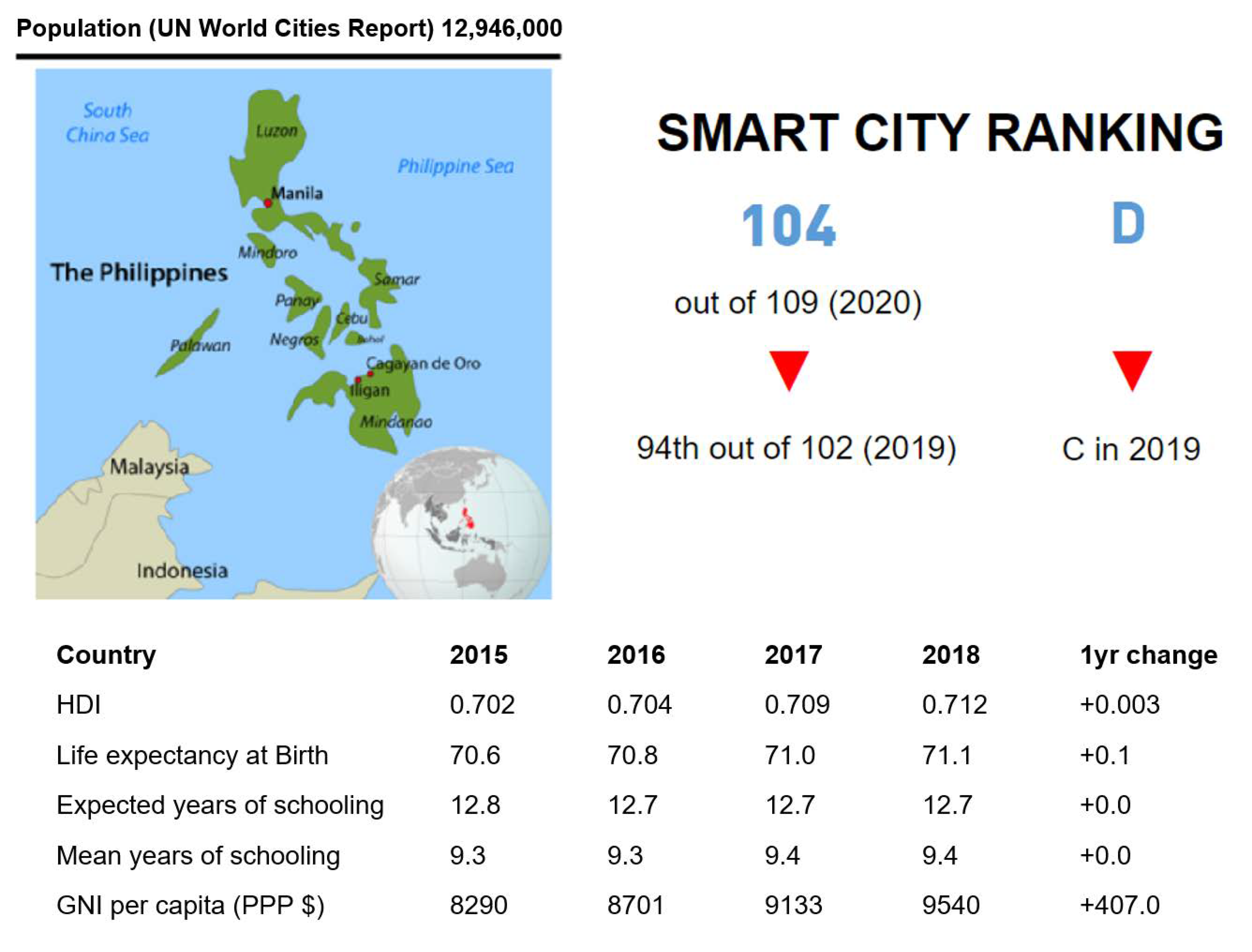 Sustainability 13 06366 g003