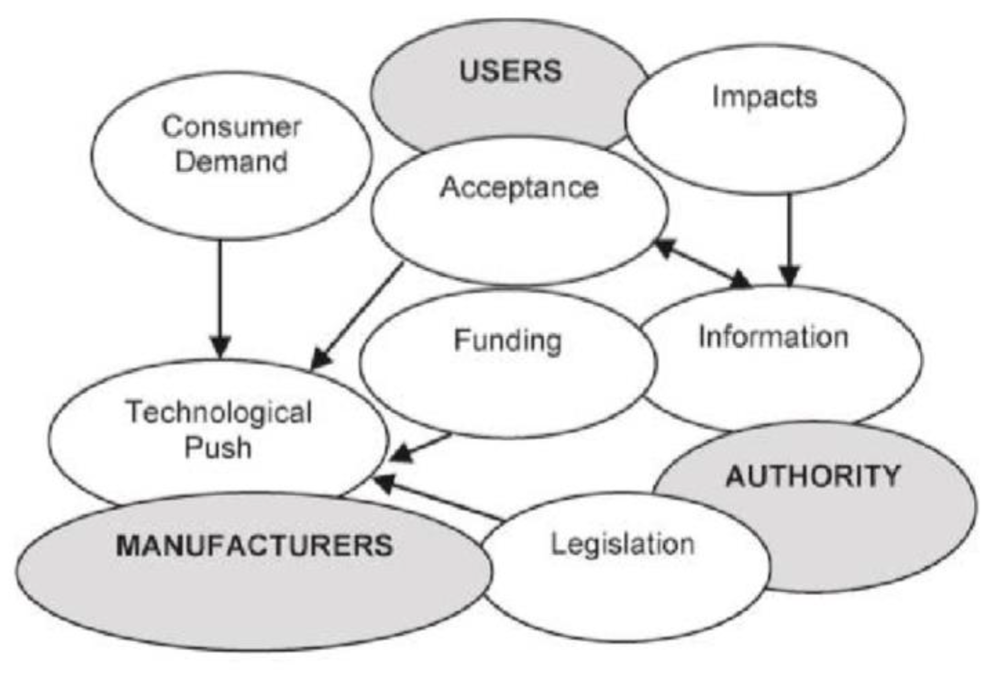 Sustainability 13 06366 g007