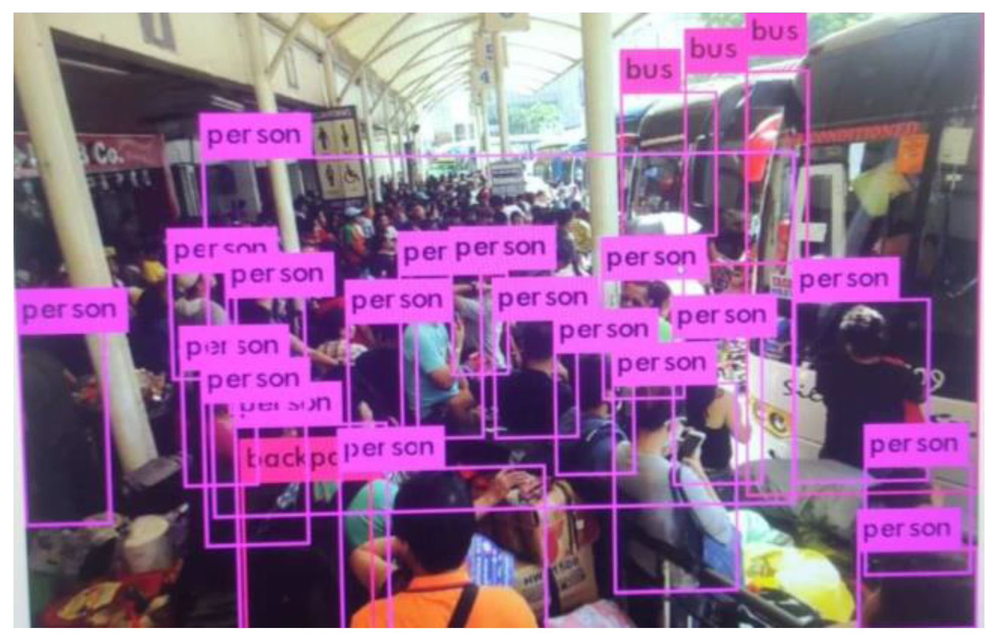 Sustainability 13 06366 g021