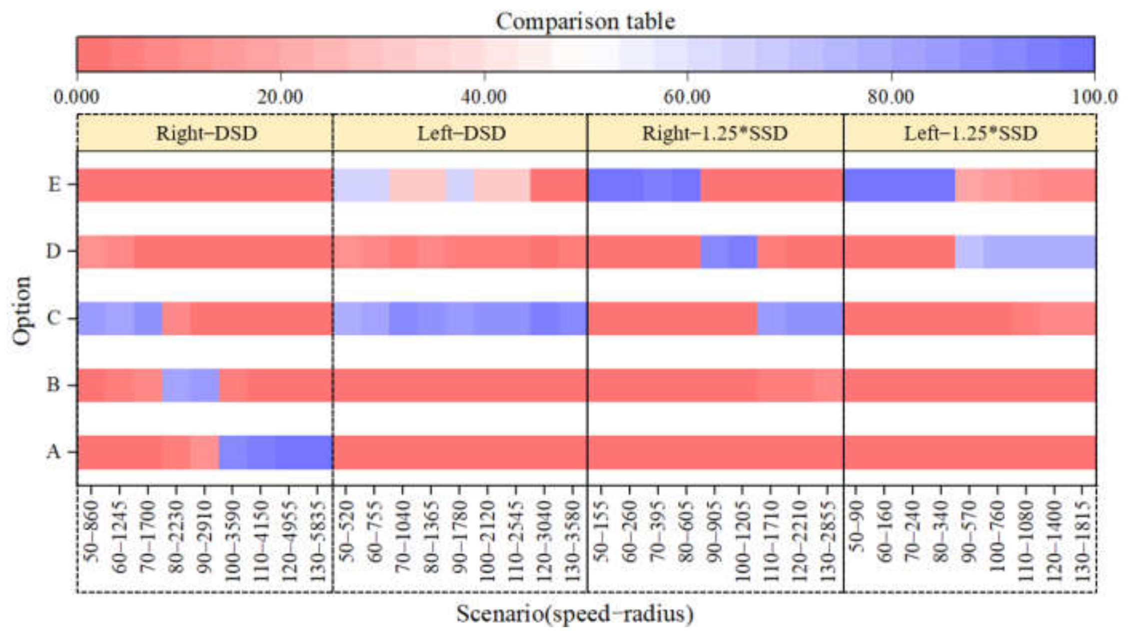 Sustainability 13 06368 g009
