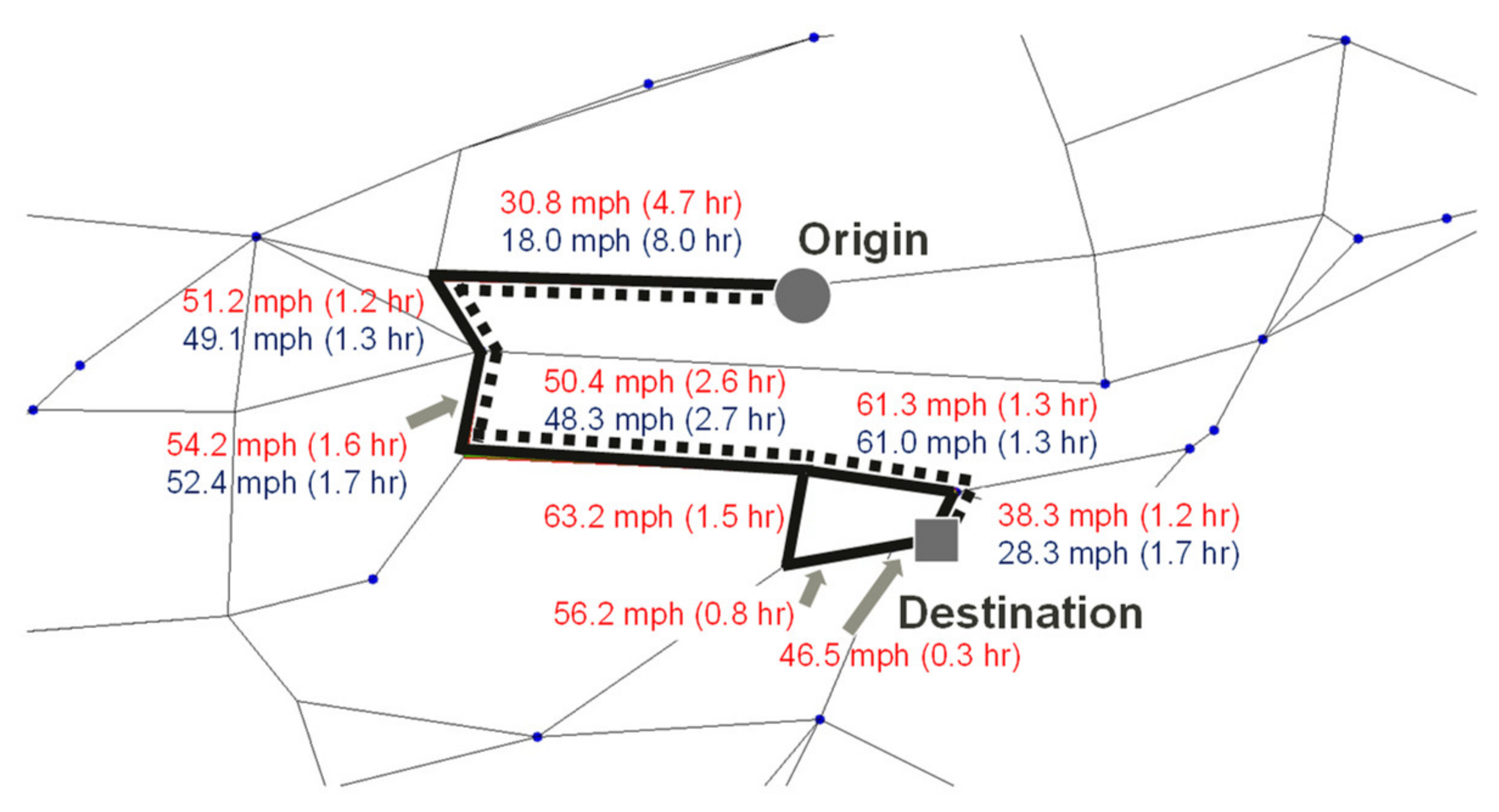 Sustainability 13 06369 g003