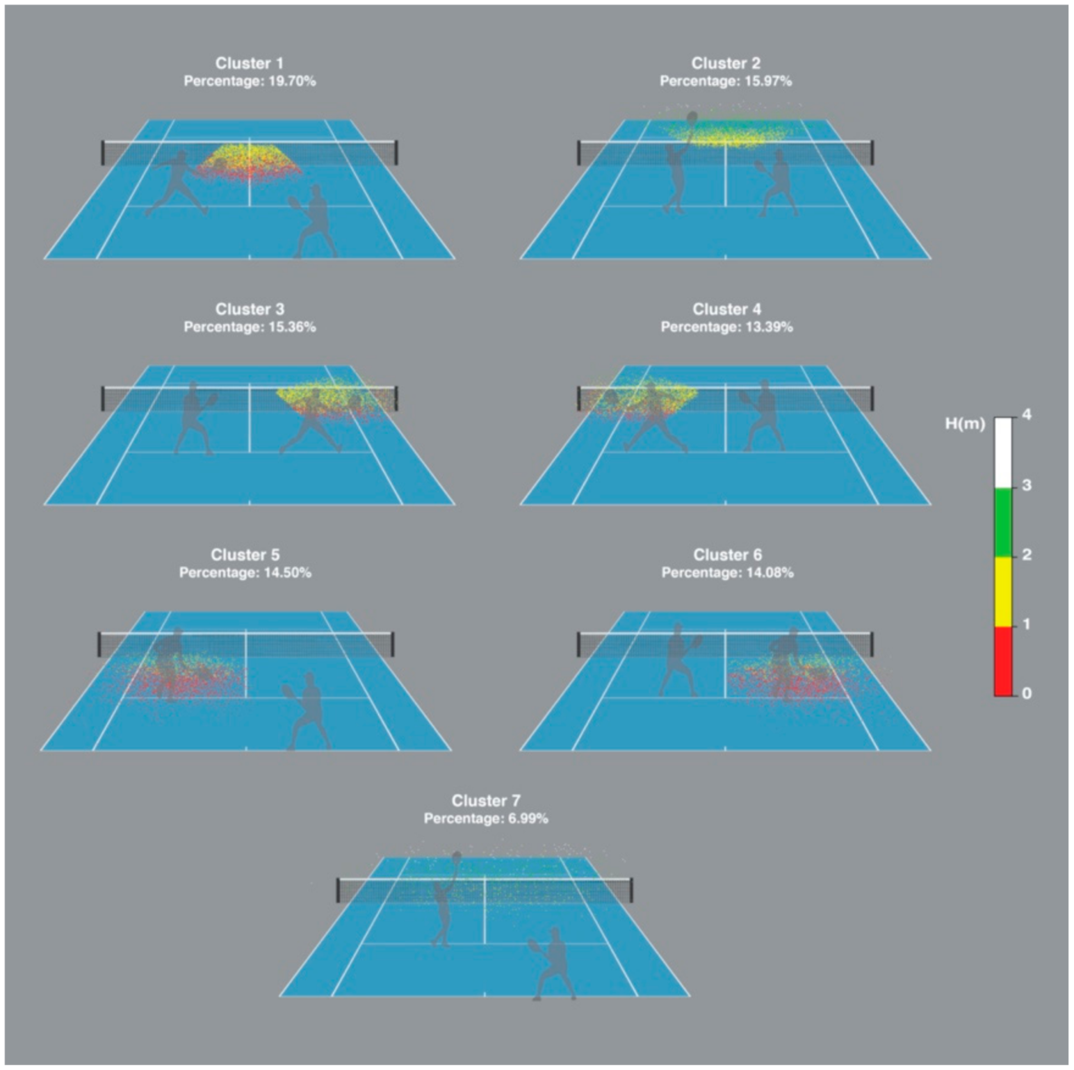 Sustainability 13 06370 g002 Sustainability 13 06370 g002