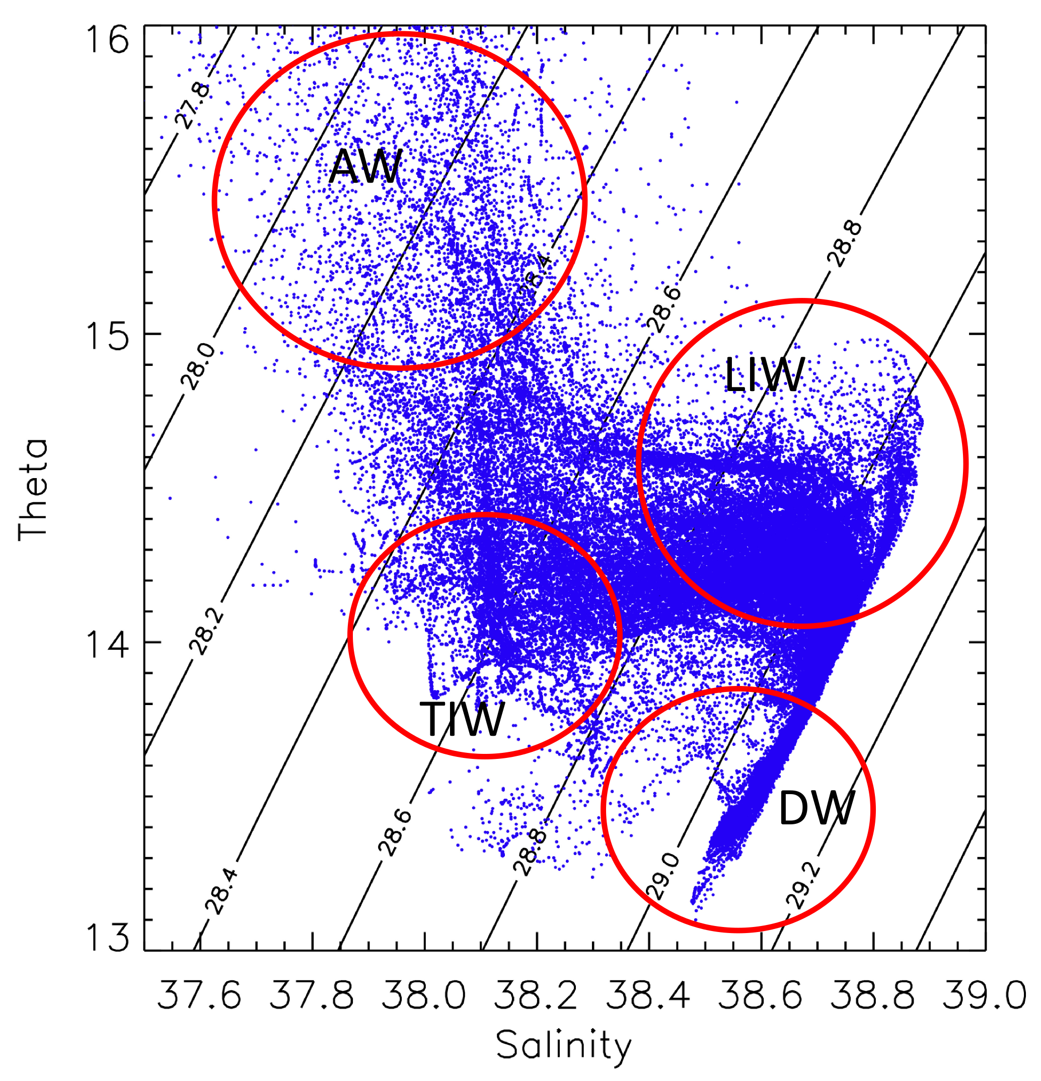 Sustainability 13 06371 g002
