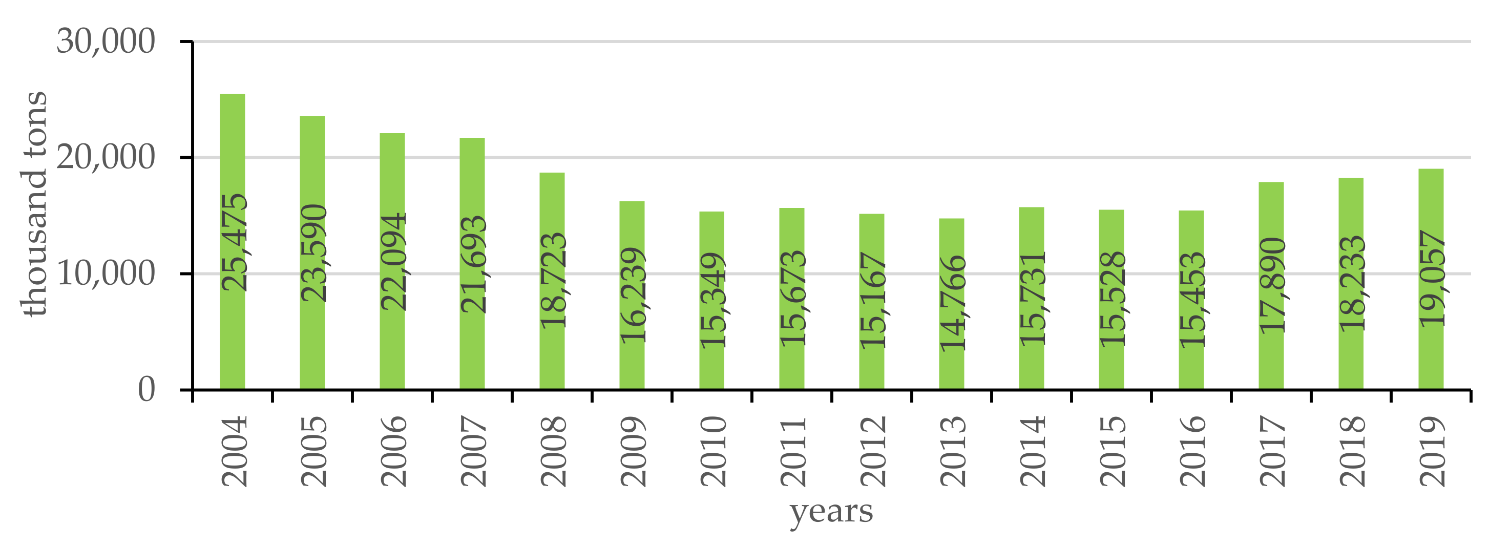 Sustainability 13 06373 g002