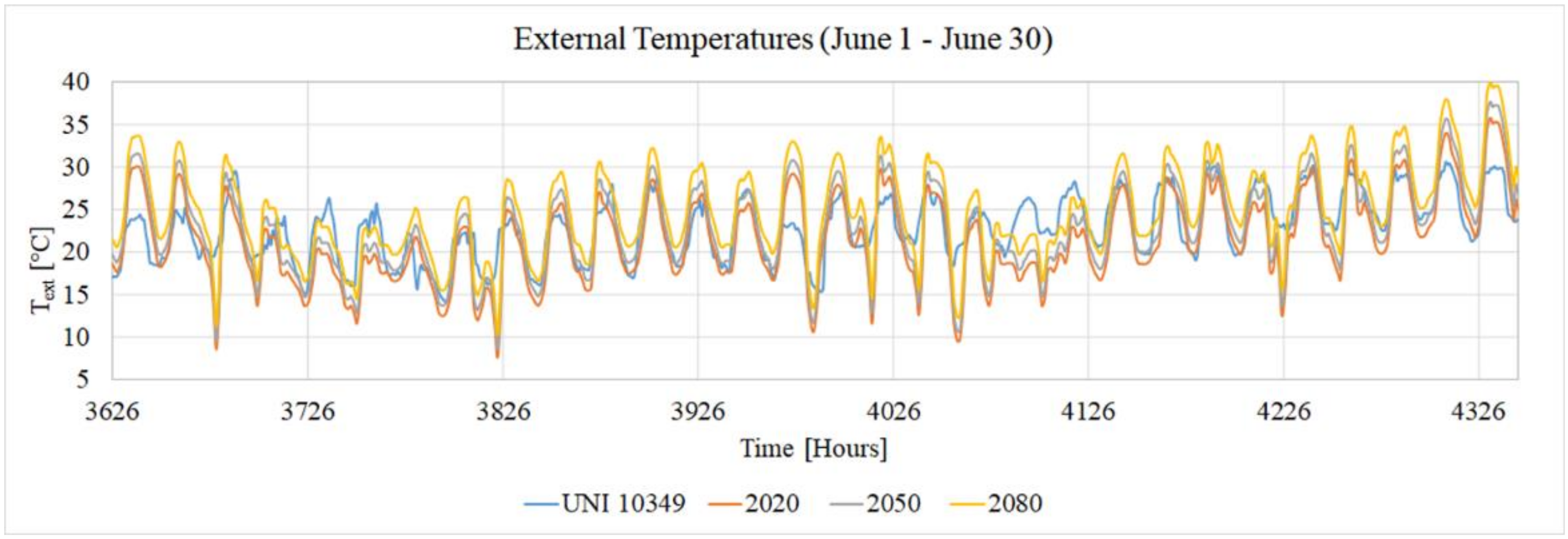 Sustainability 13 06375 g002 Sustainability 13 06375 g002