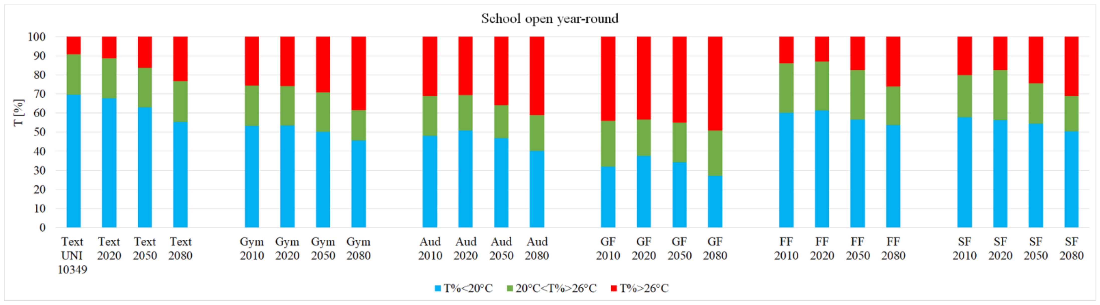 Sustainability 13 06375 g009 Sustainability 13 06375 g009