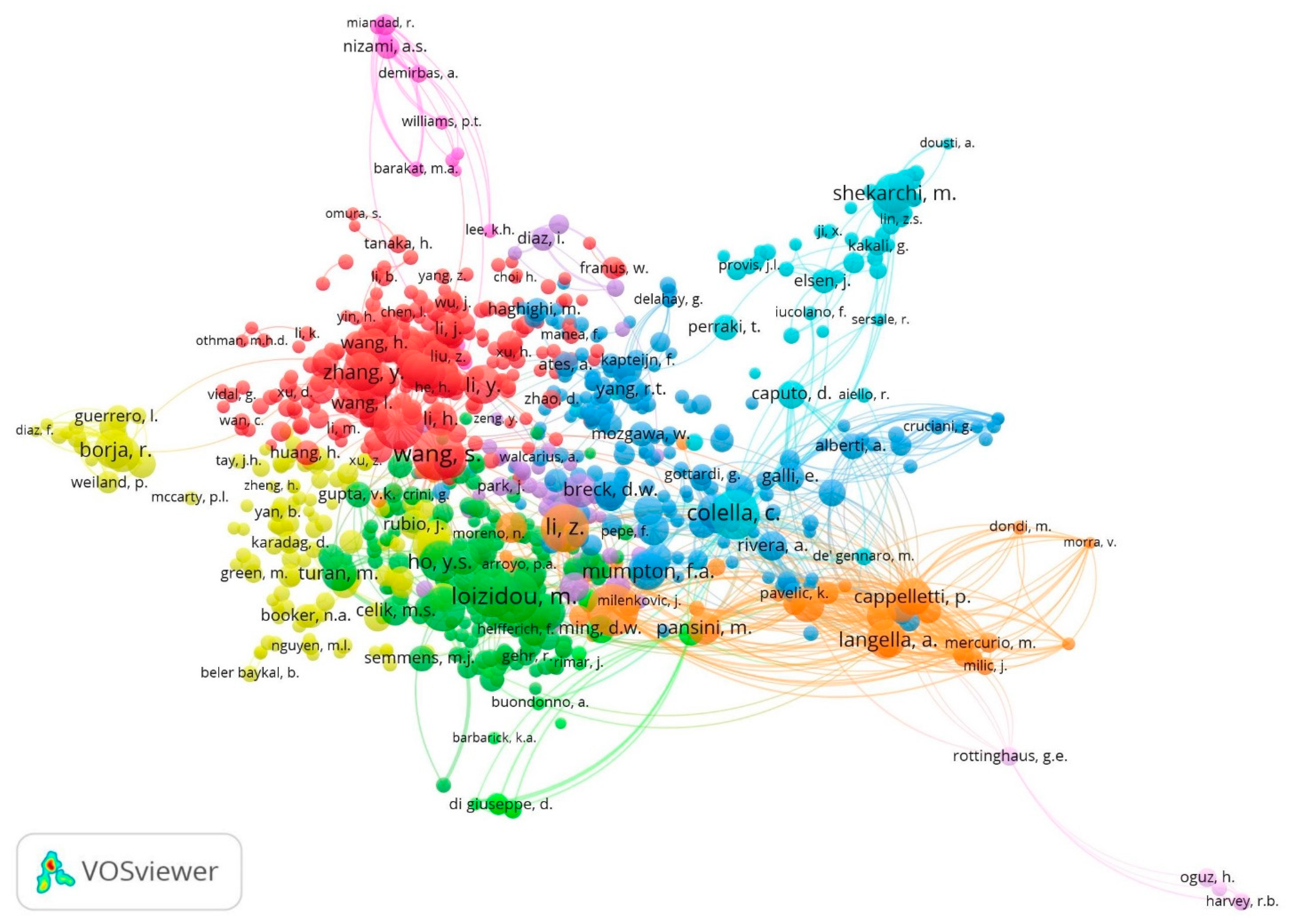 Sustainability 13 06378 g004 Sustainability 13 06378 g004