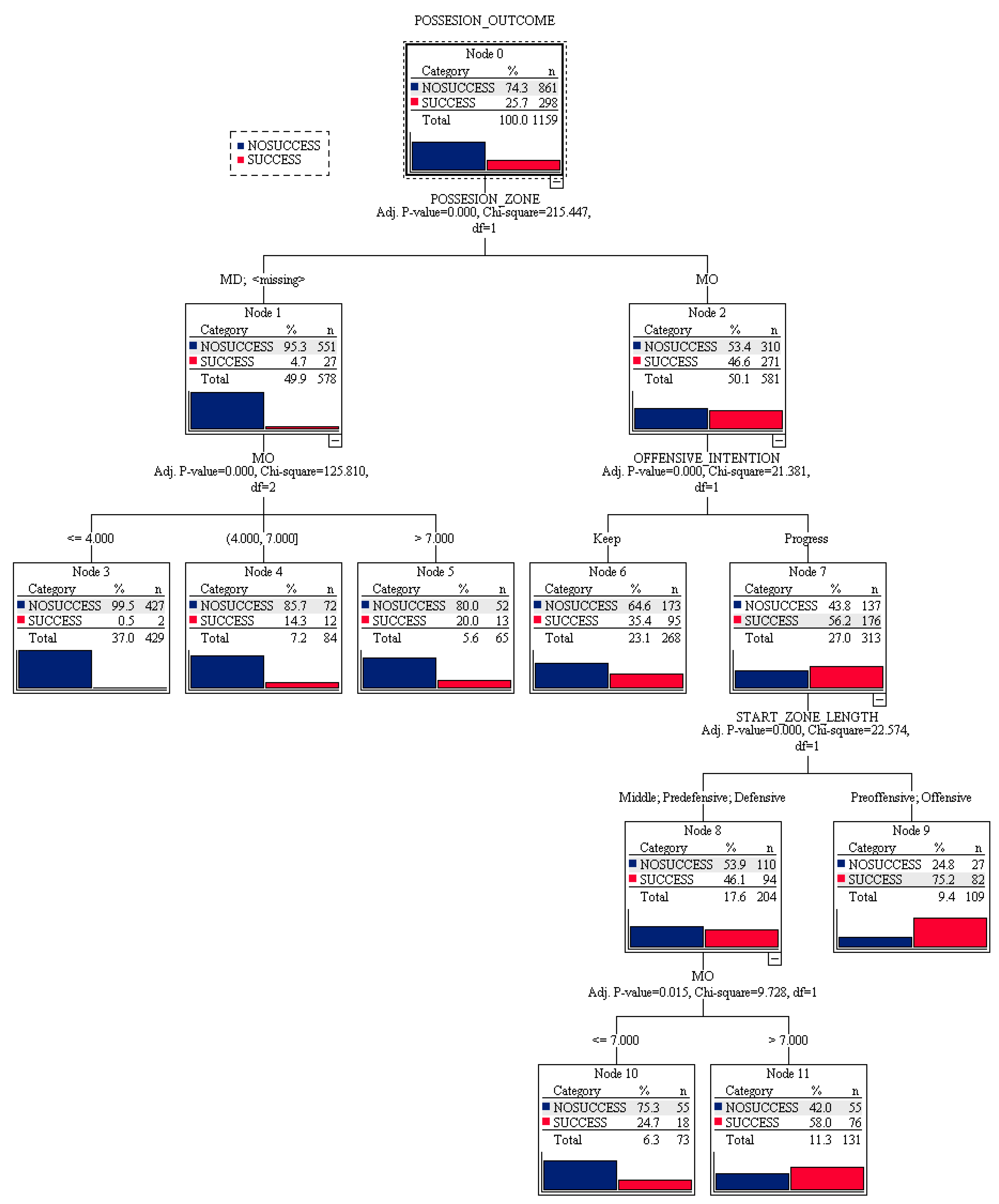 Sustainability 13 06379 g001 Sustainability 13 06379 g001