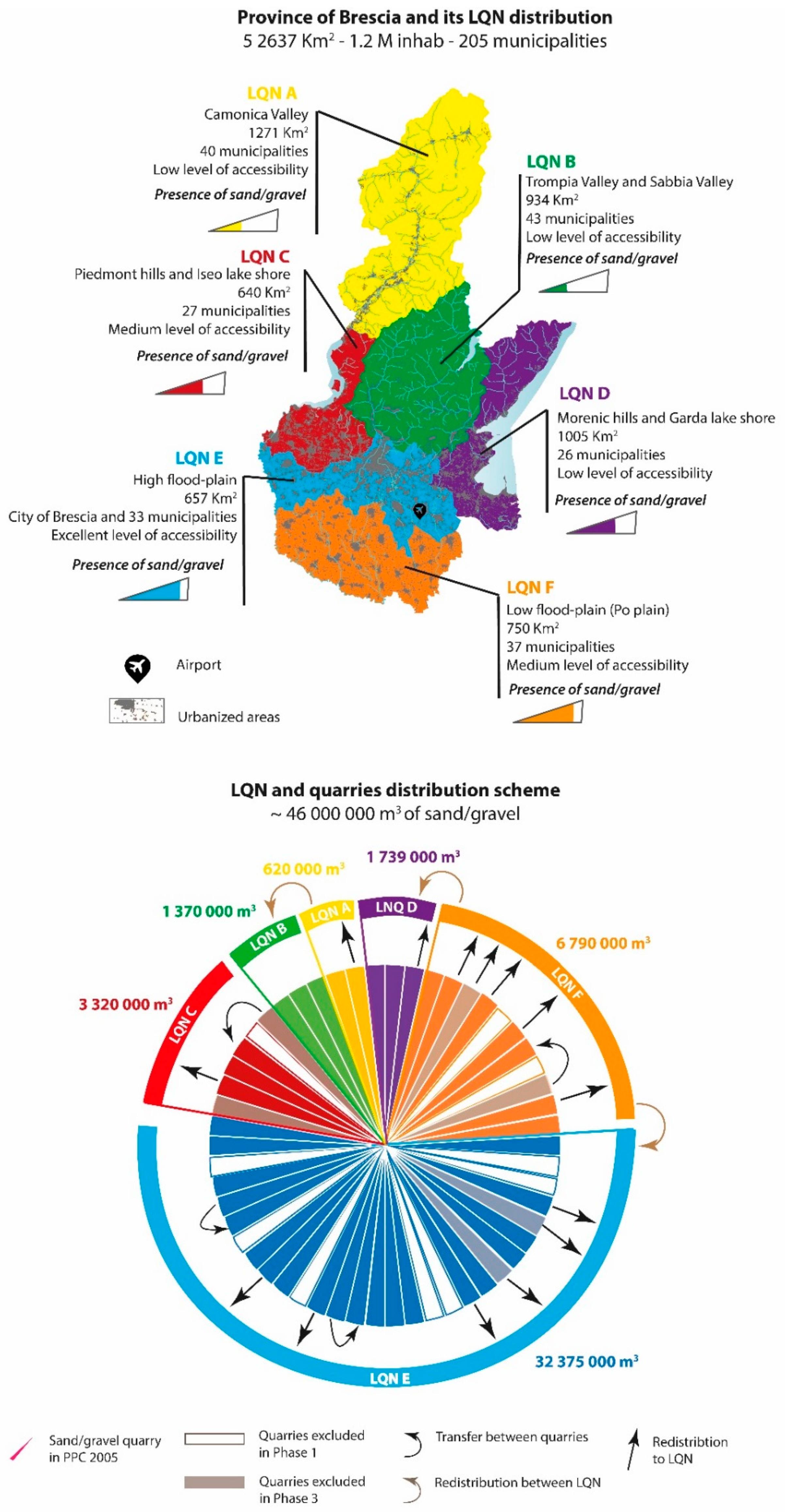 Sustainability 13 06380 g004 Sustainability 13 06380 g004