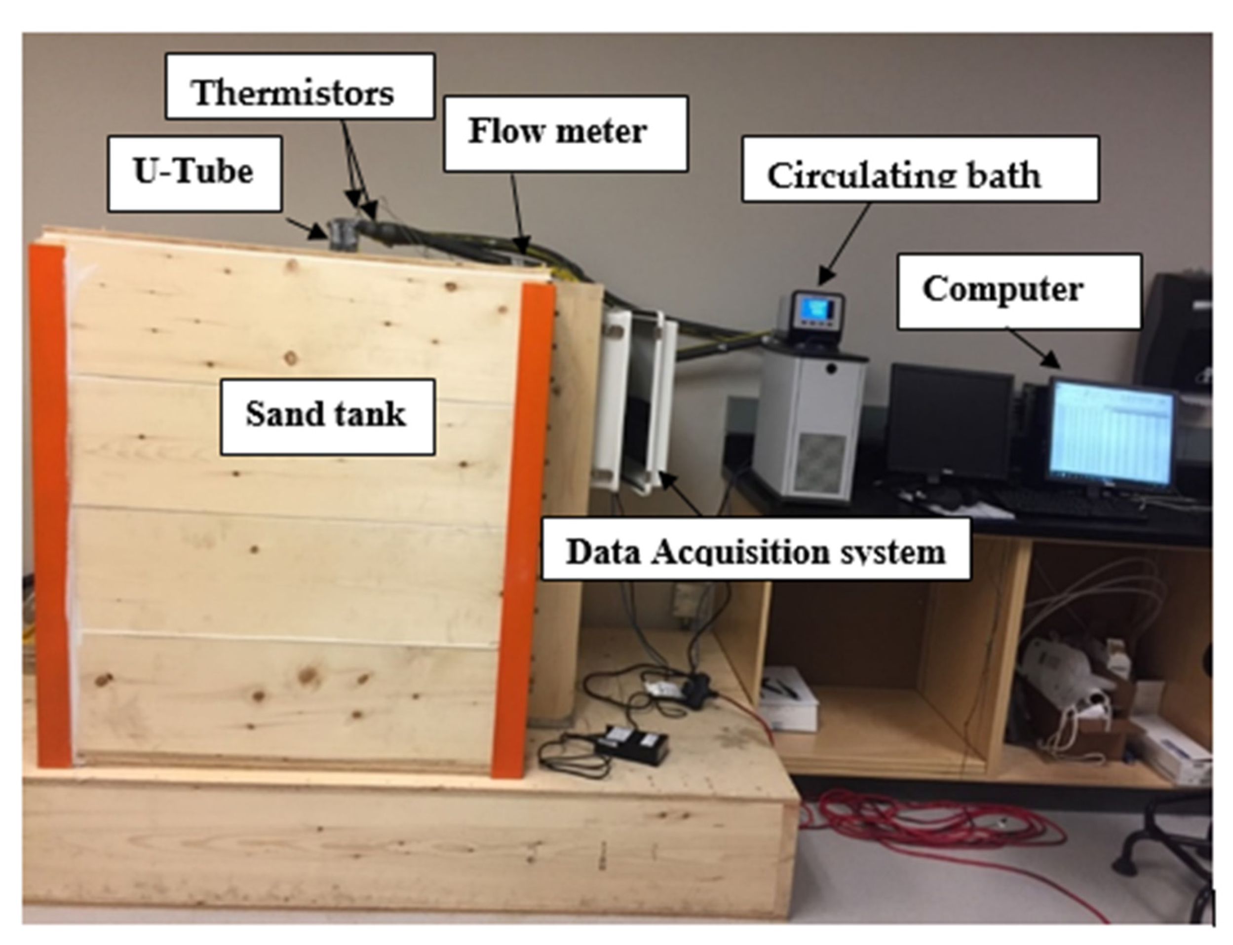Sustainability 13 06384 g001 Sustainability 13 06384 g001
