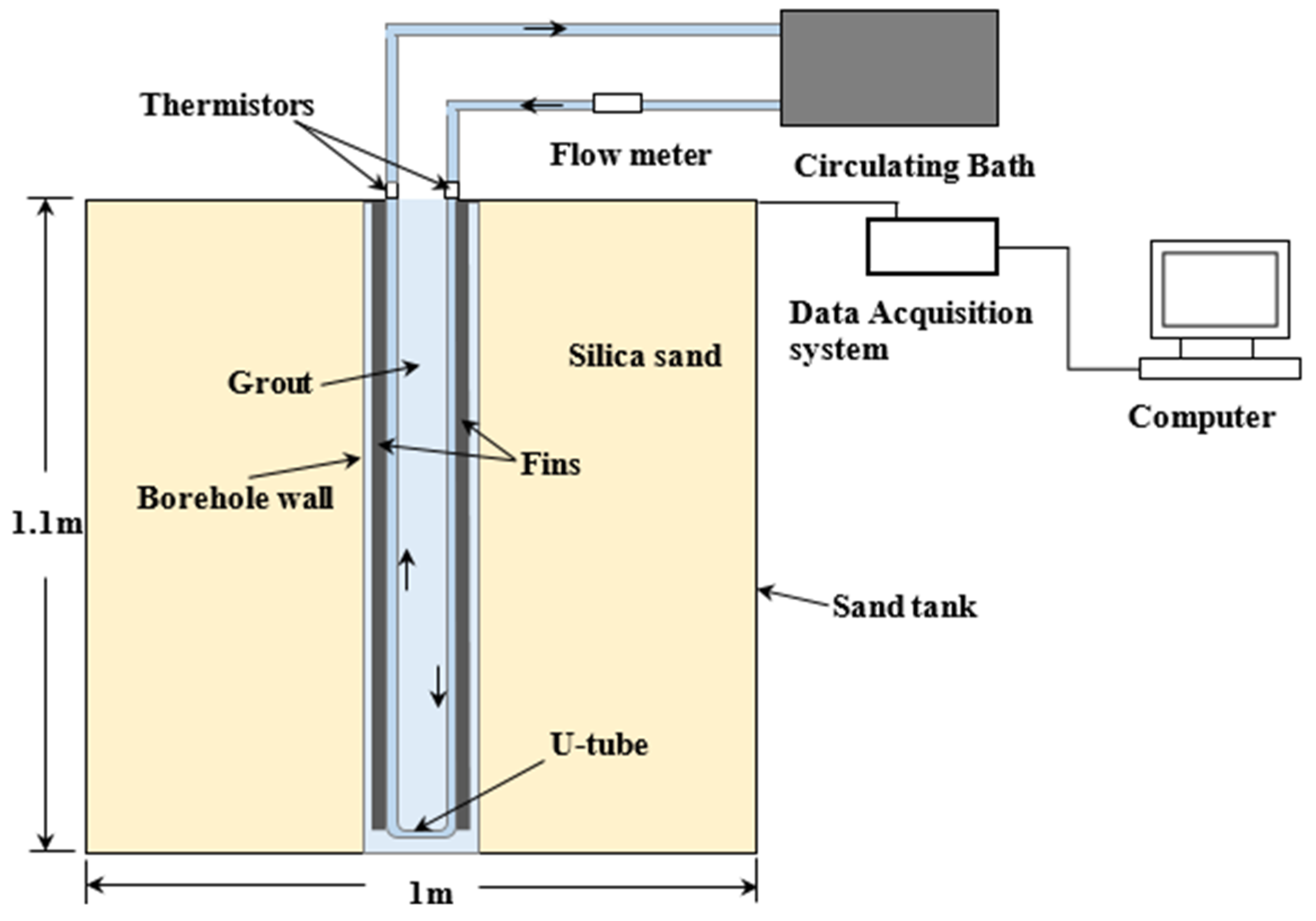 Sustainability 13 06384 g002 Sustainability 13 06384 g002