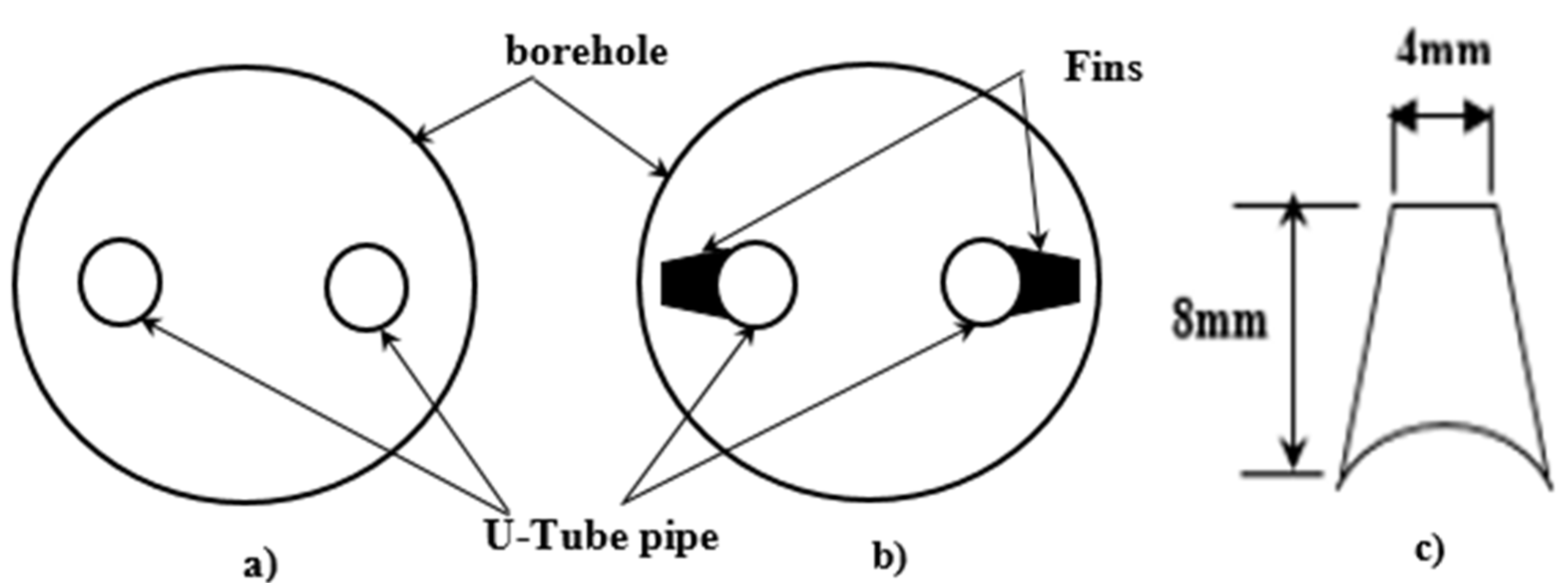 Sustainability 13 06384 g003 Sustainability 13 06384 g003