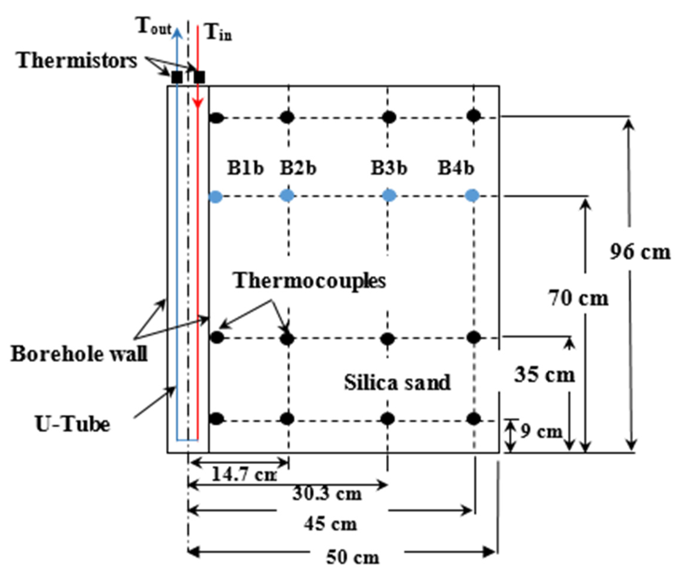 Sustainability 13 06384 g004 Sustainability 13 06384 g004