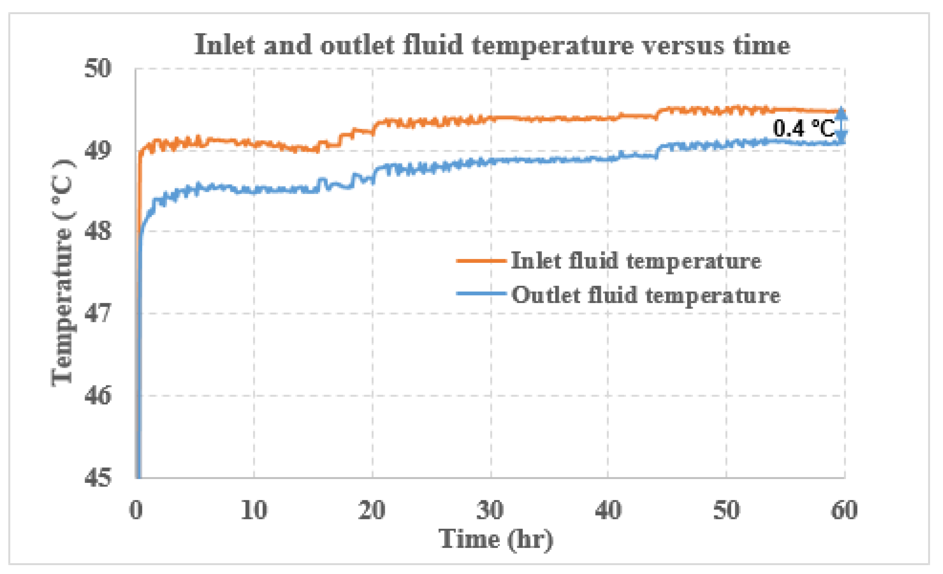 Sustainability 13 06384 g005 Sustainability 13 06384 g005