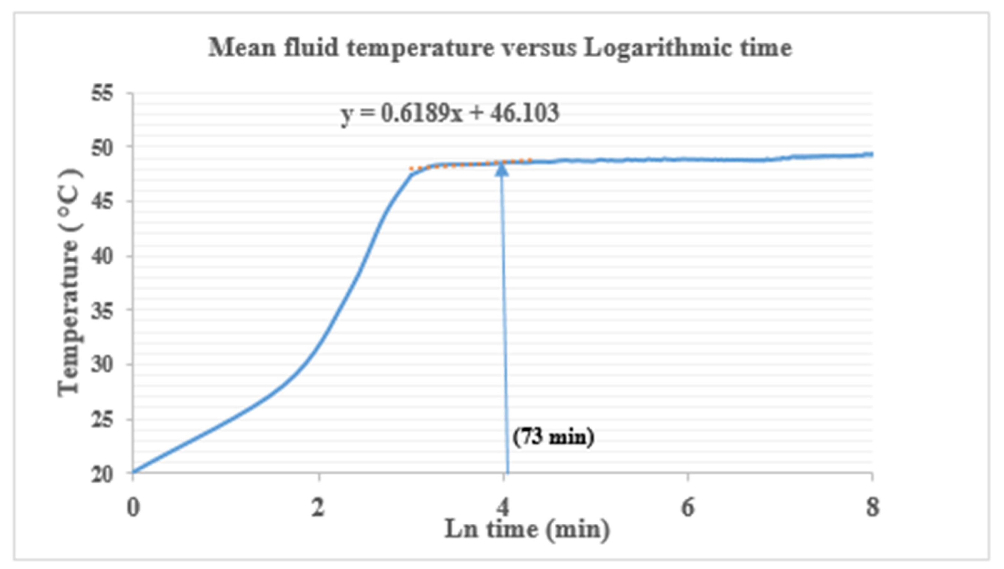 Sustainability 13 06384 g006 Sustainability 13 06384 g006