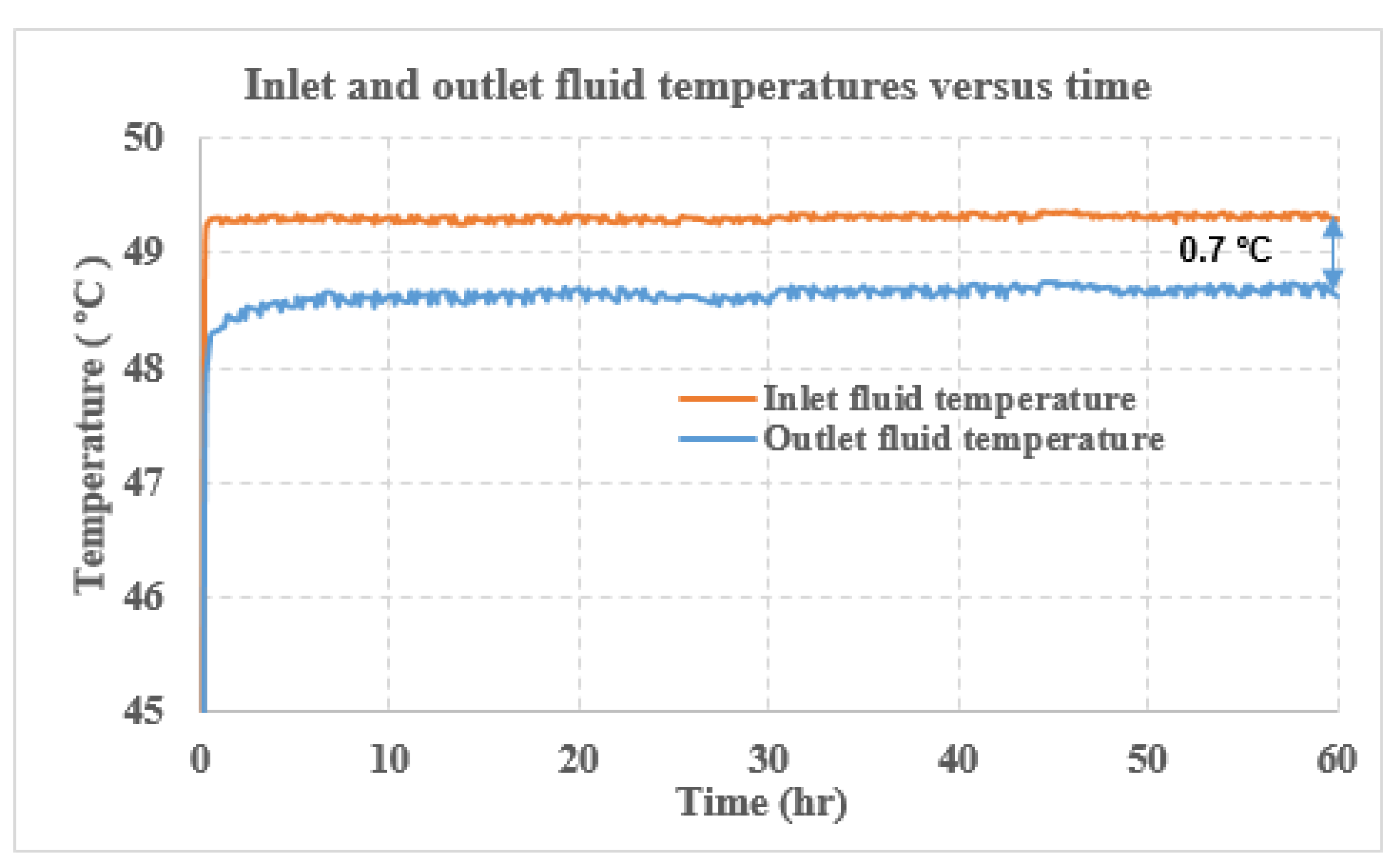 Sustainability 13 06384 g008 Sustainability 13 06384 g008