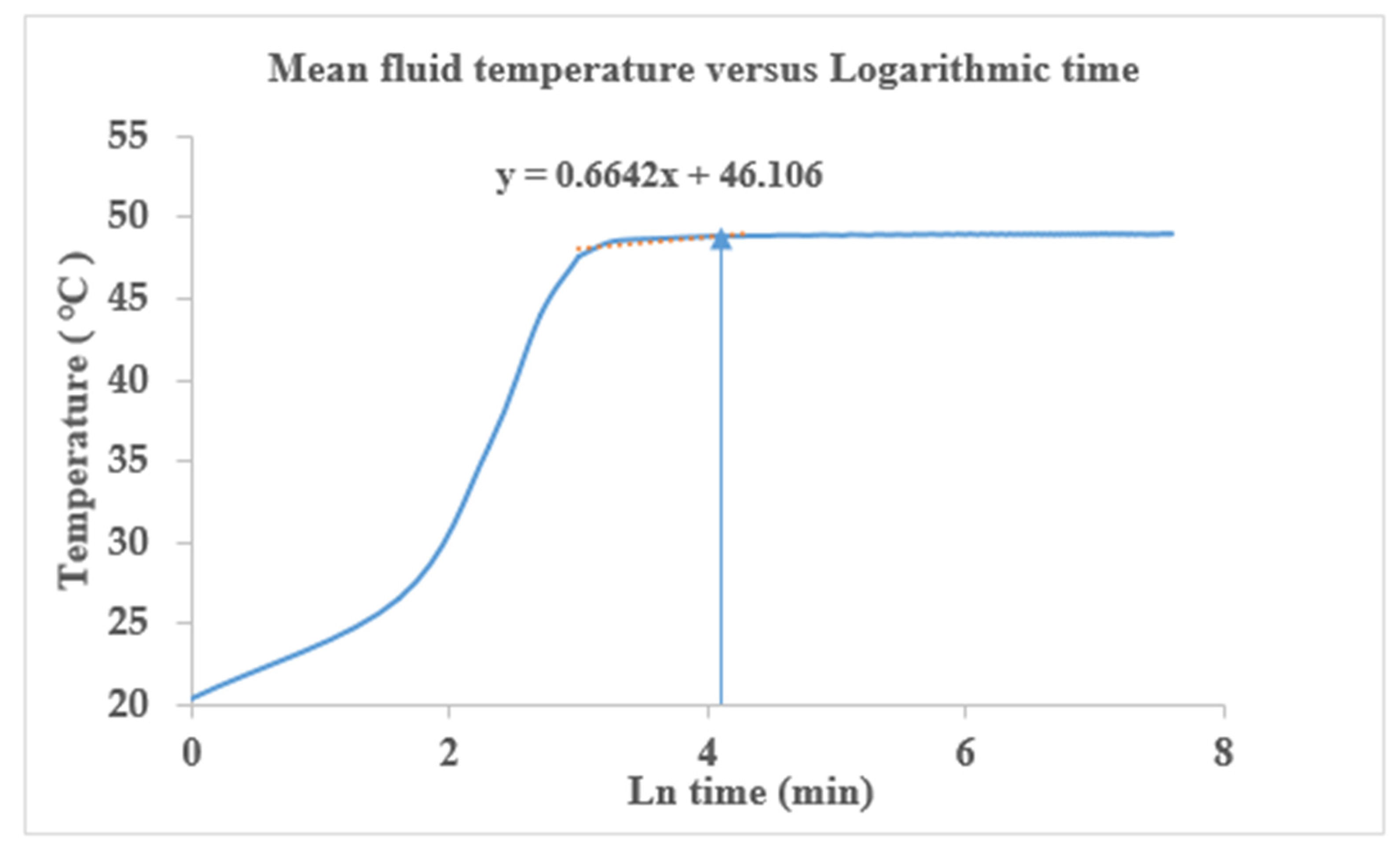 Sustainability 13 06384 g009 Sustainability 13 06384 g009