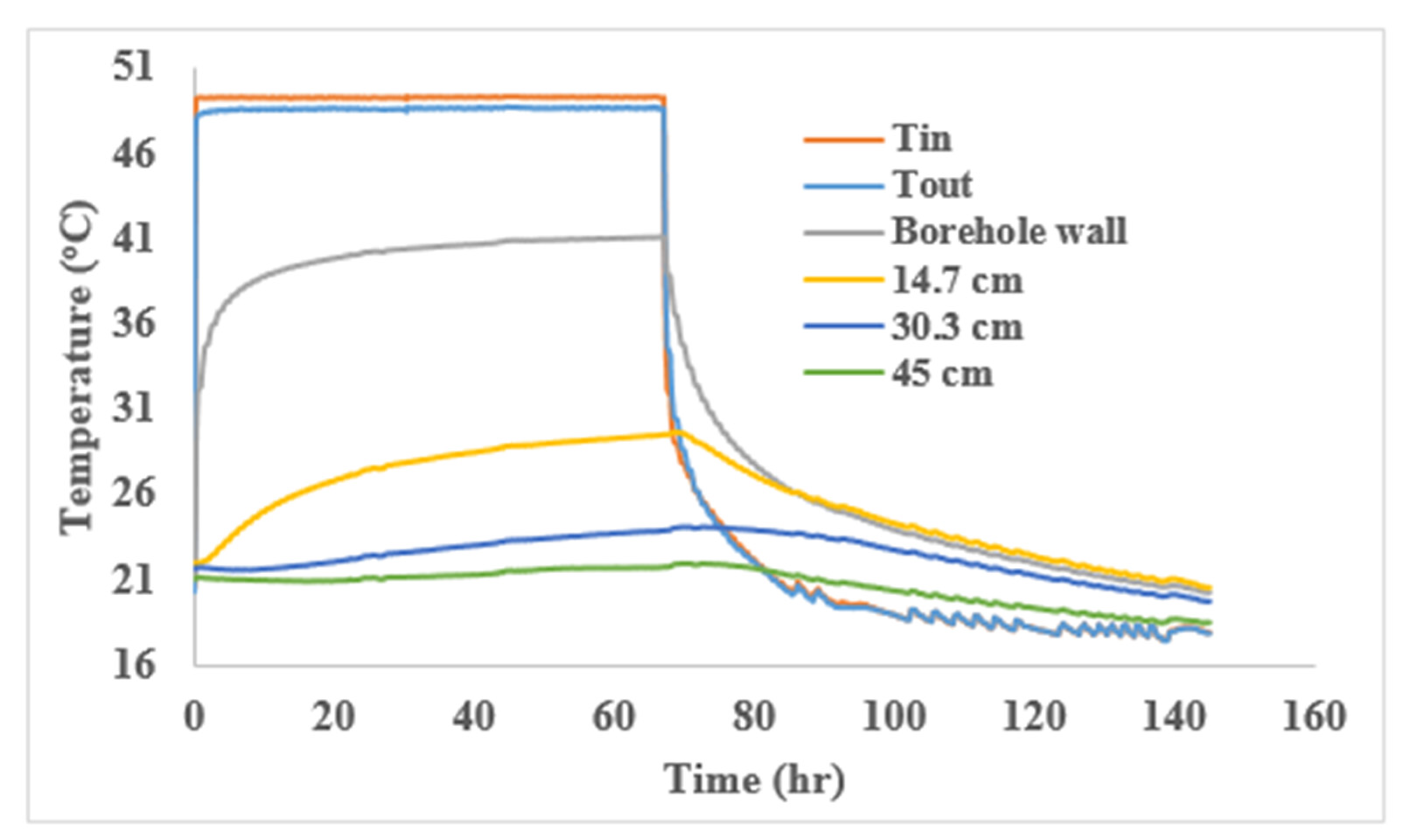 Sustainability 13 06384 g010 Sustainability 13 06384 g010