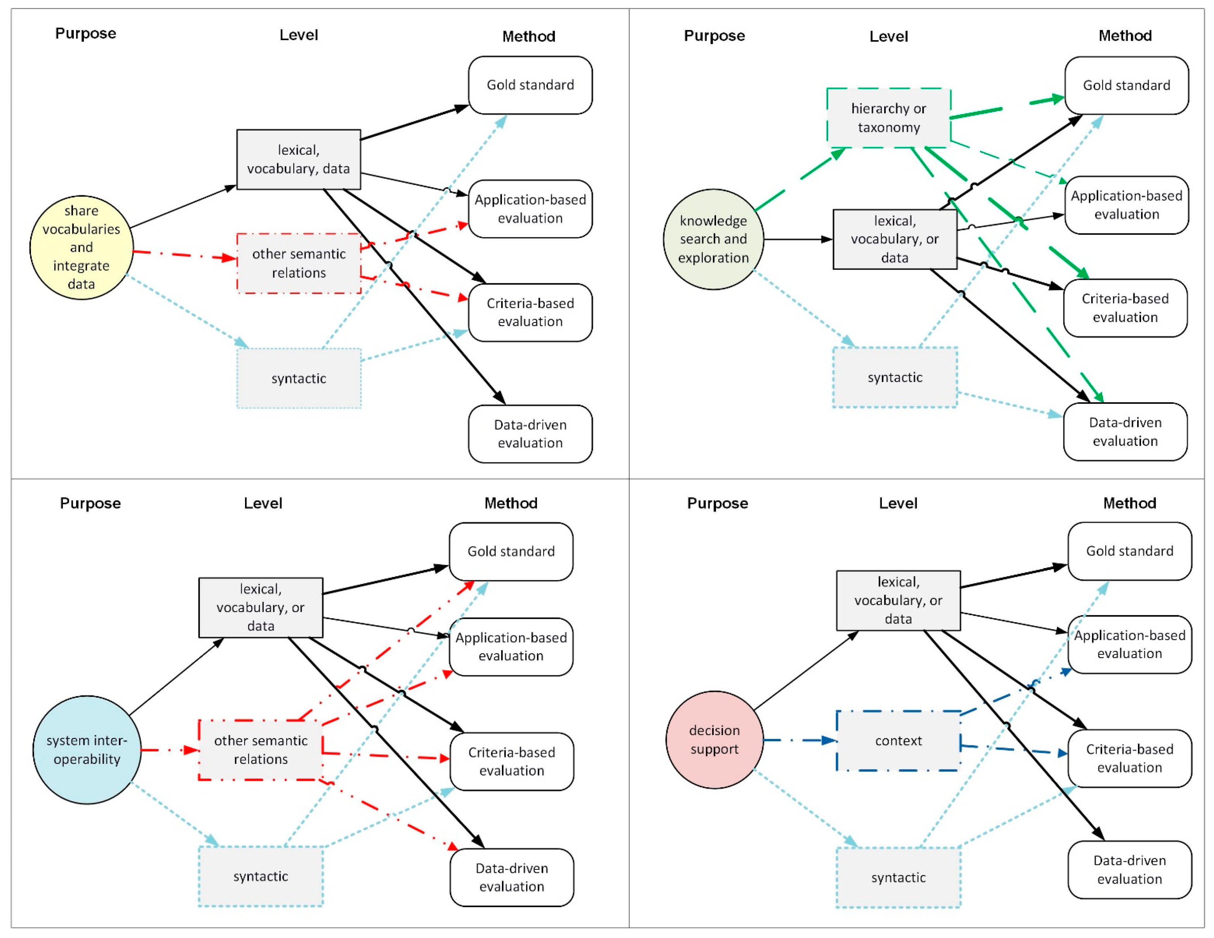 Sustainability 13 06387 g001