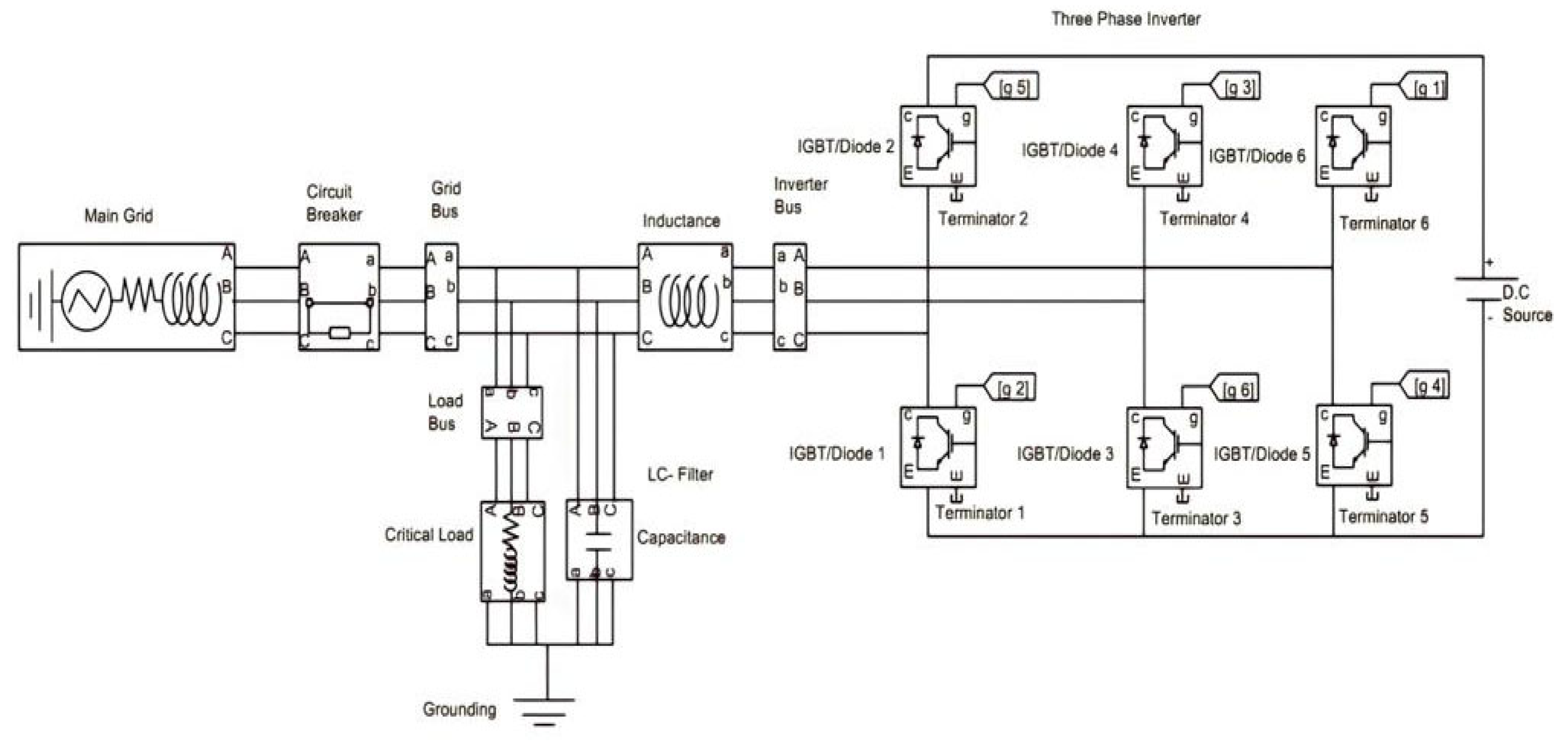 Sustainability 13 06388 g002