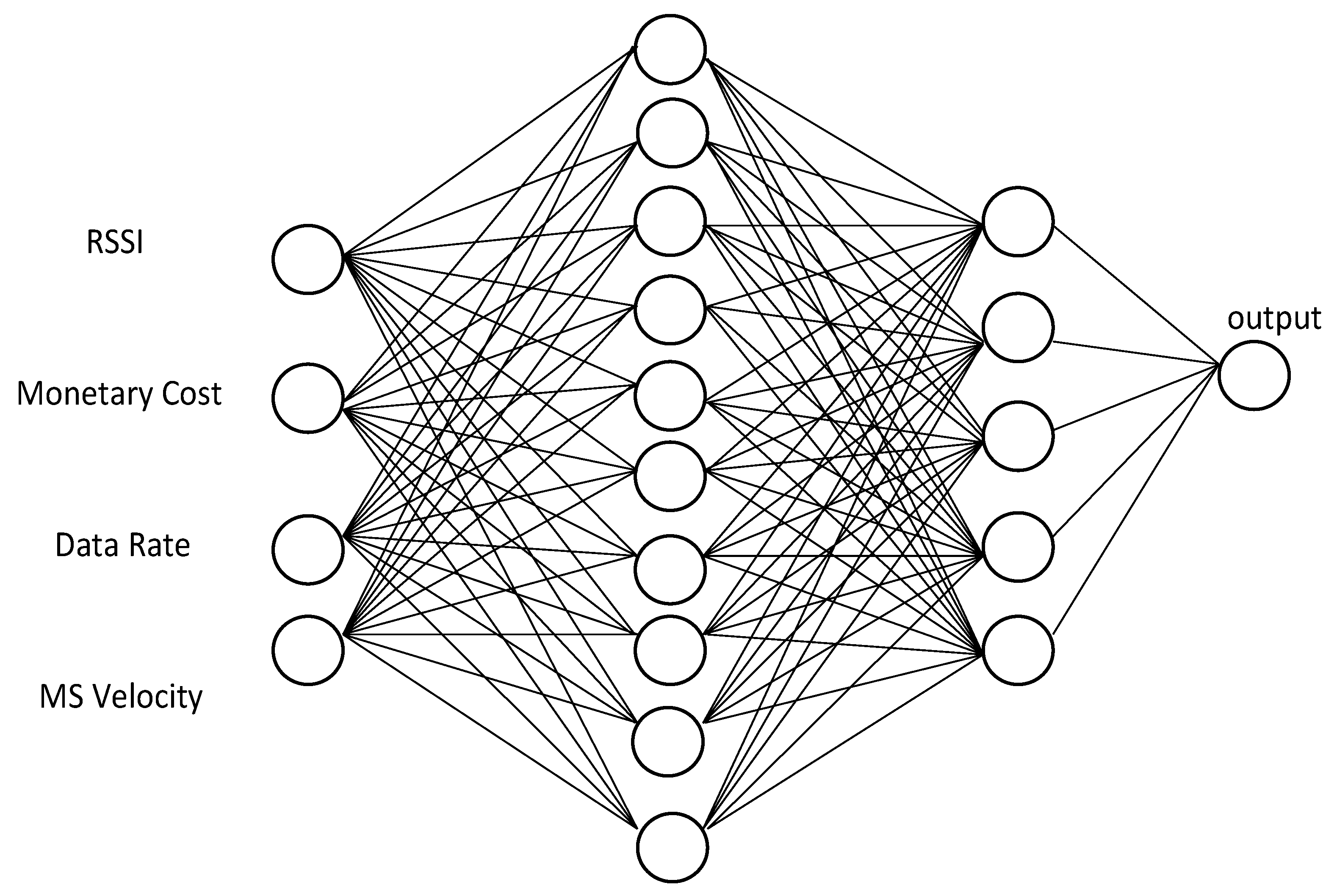 Sustainability 13 06388 g008