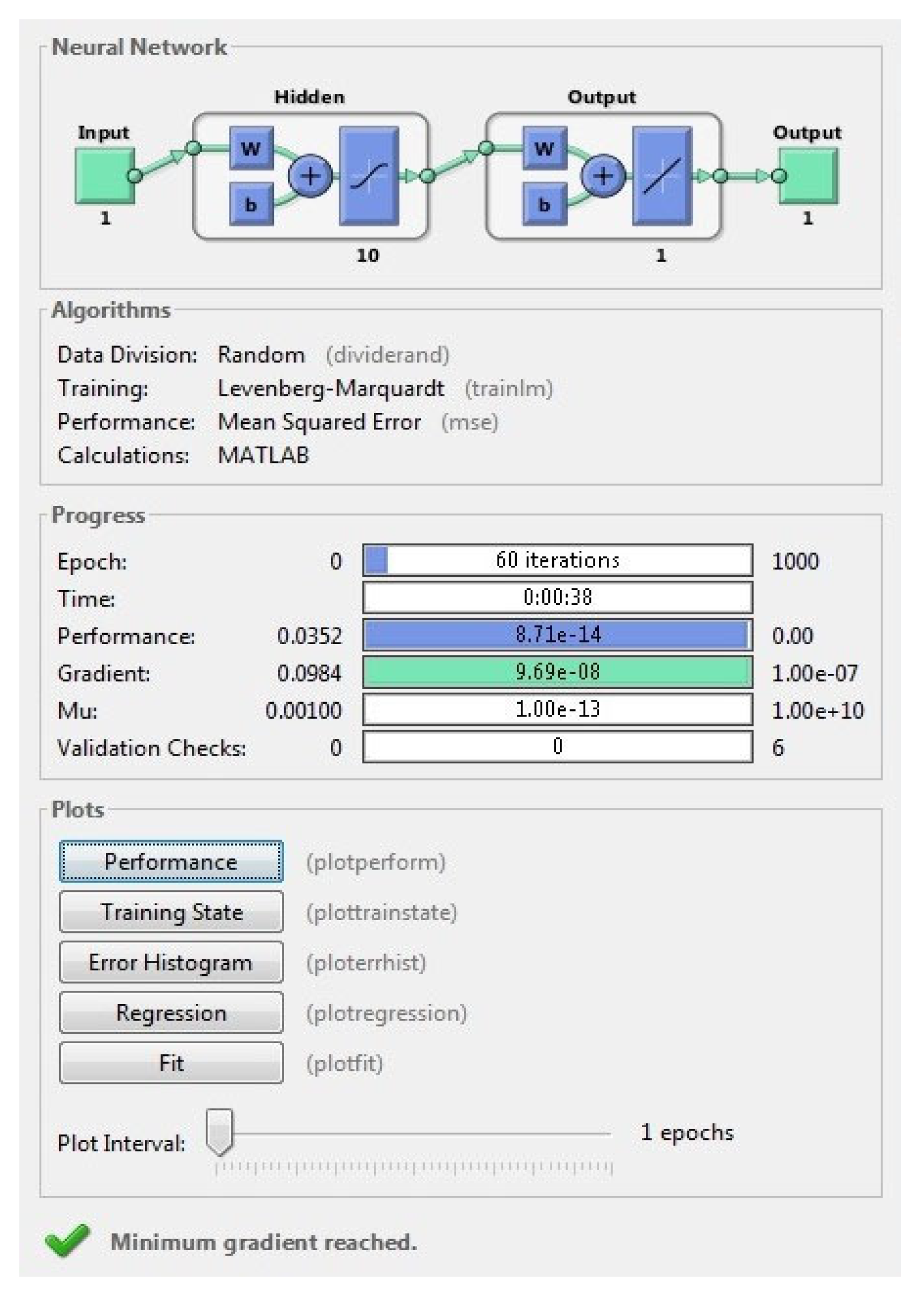 Sustainability 13 06388 g010
