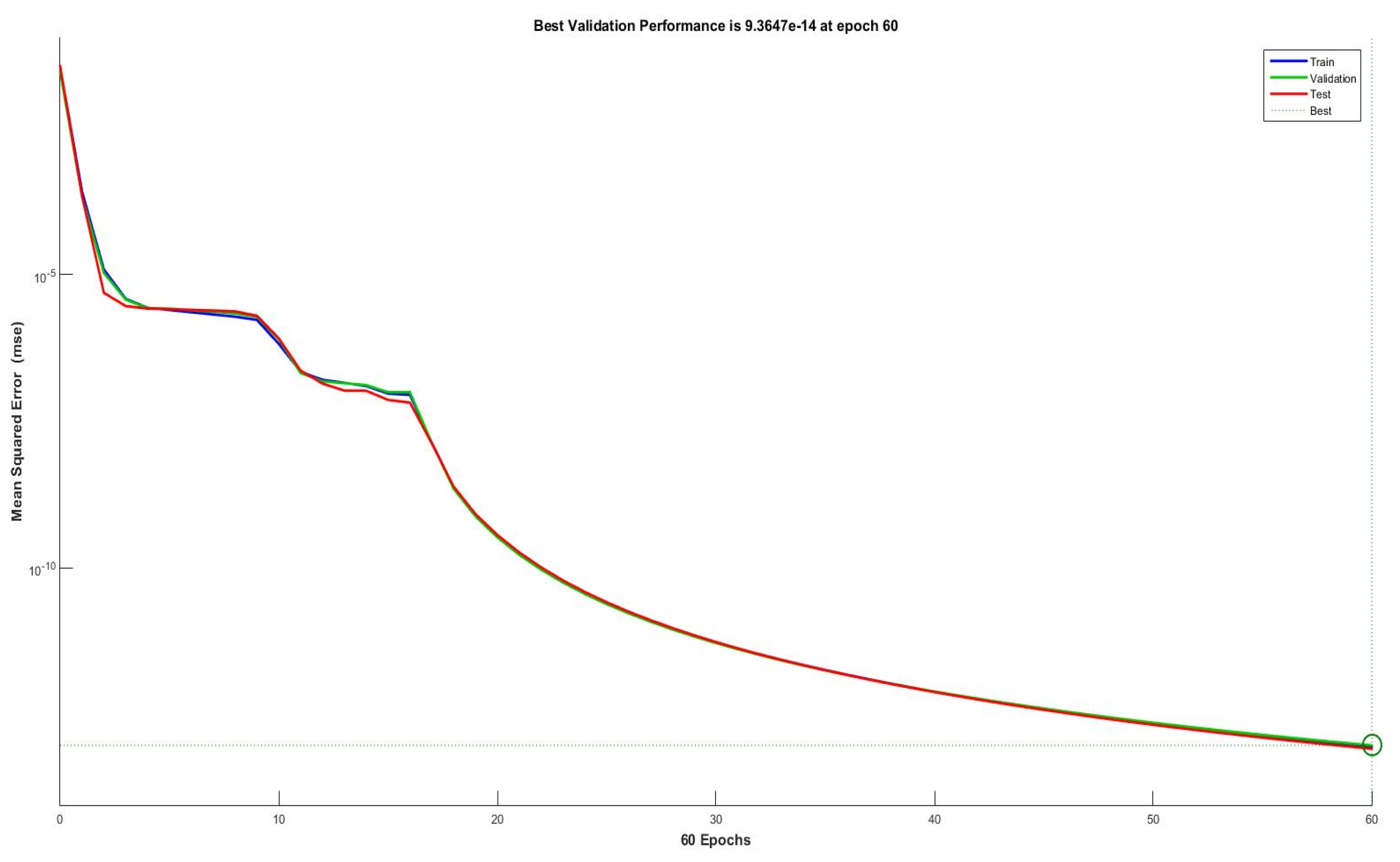 Sustainability 13 06388 g011